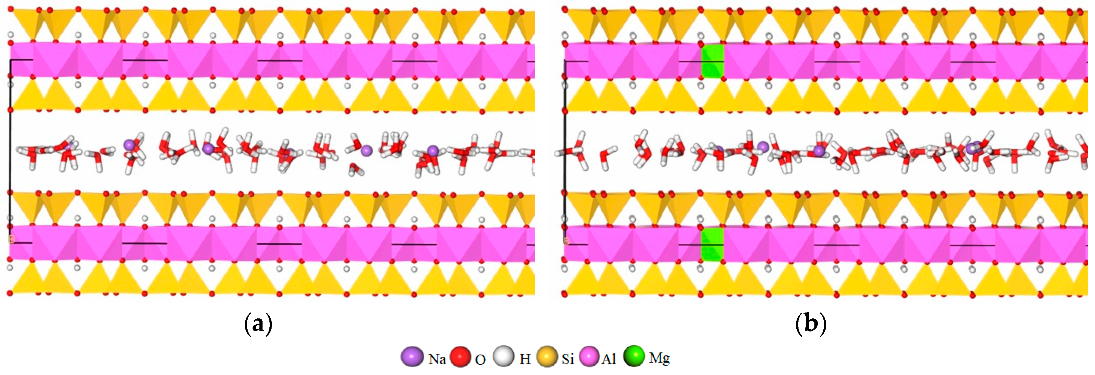 Minerals 10 00162 g001