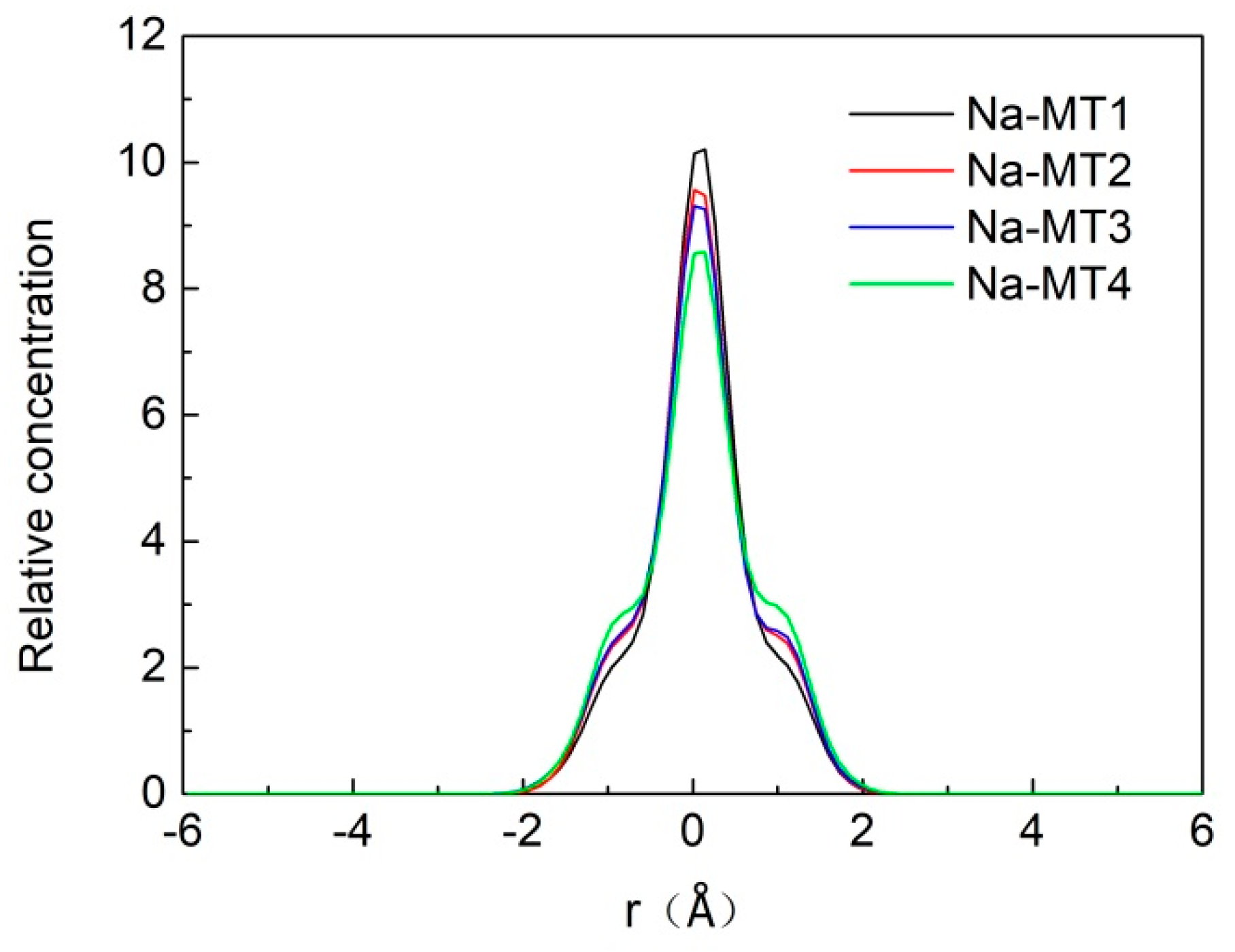 Minerals 10 00162 g003