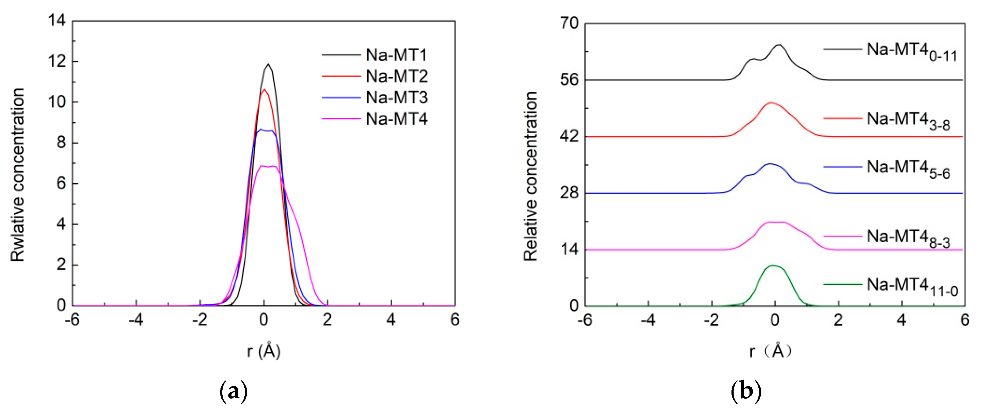 Minerals 10 00162 g005