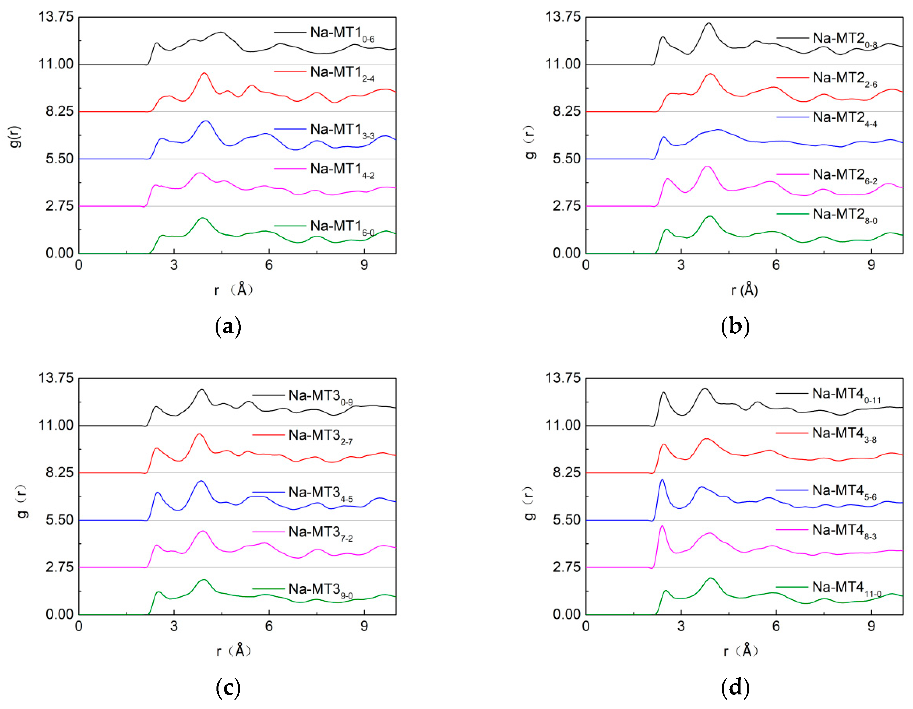Minerals 10 00162 g011