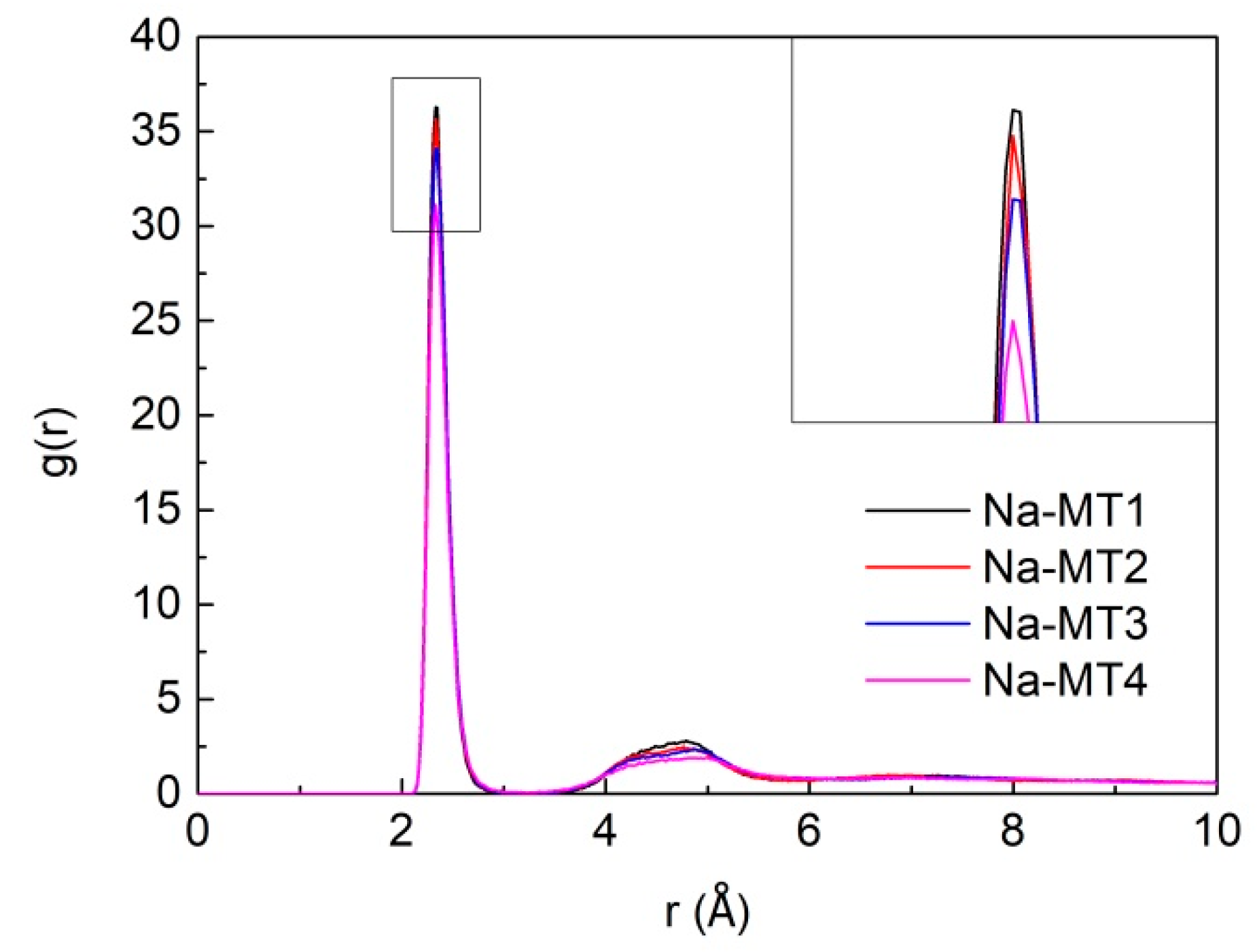 Minerals 10 00162 g012