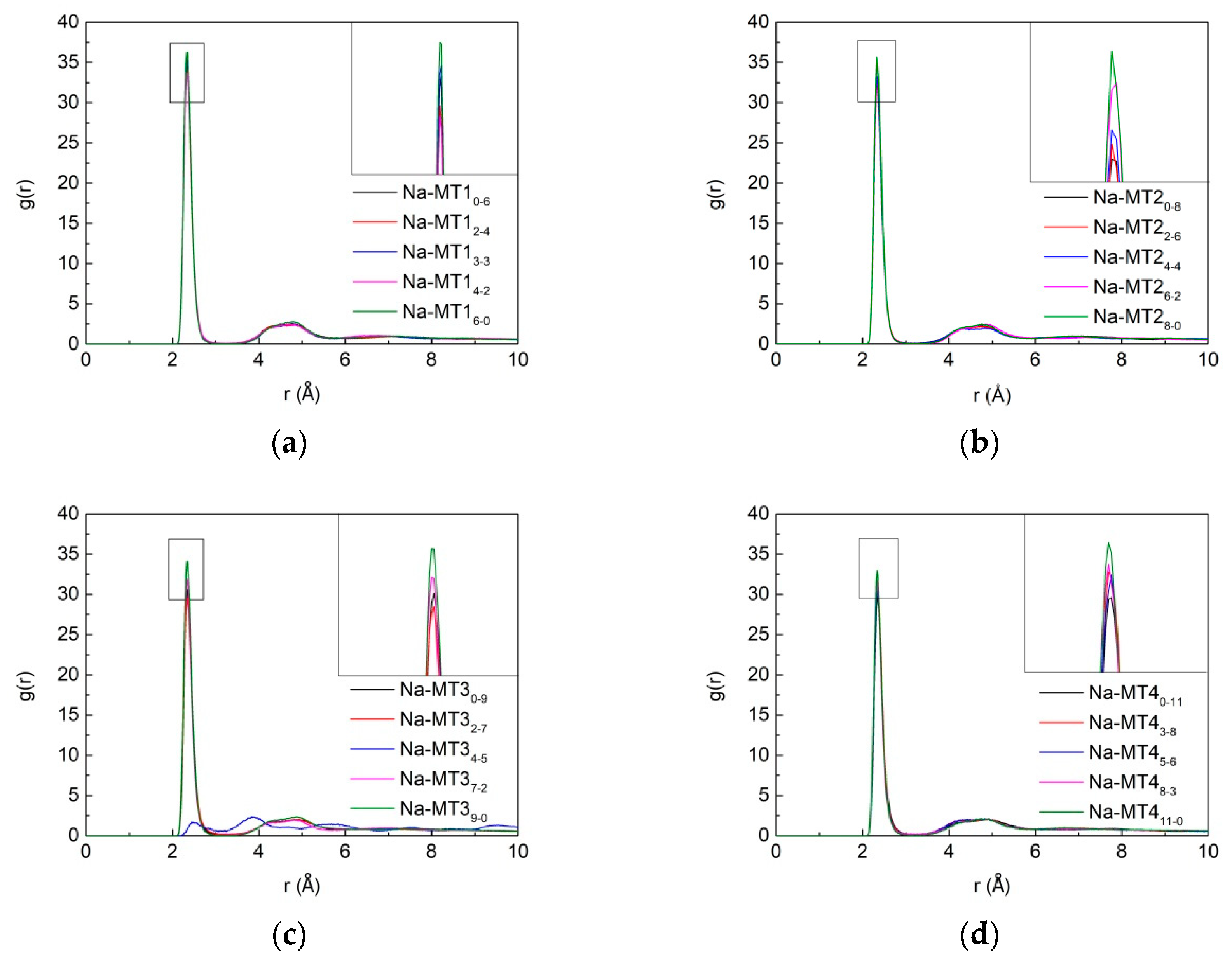 Minerals 10 00162 g014