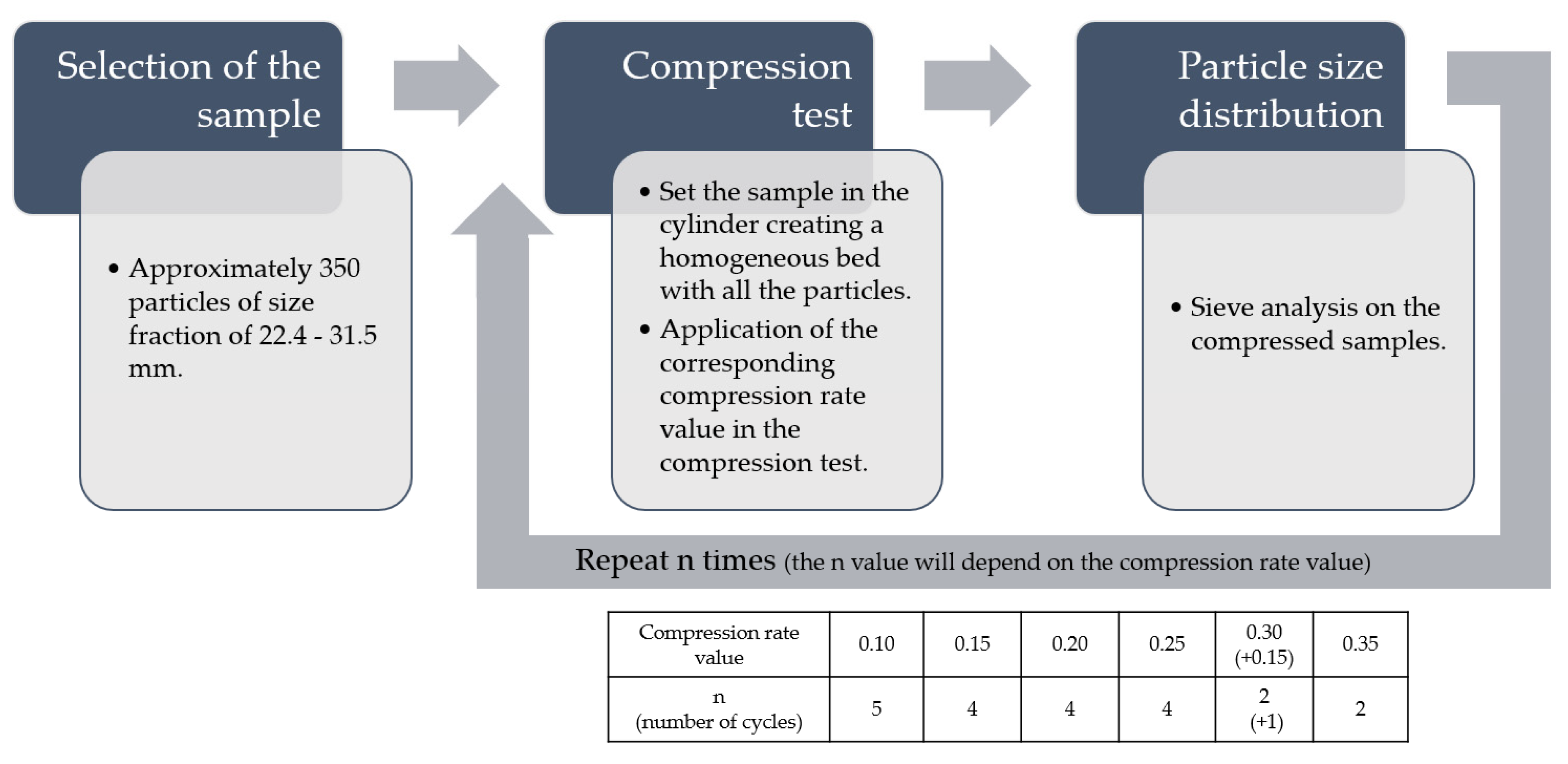 Minerals 10 00164 g003