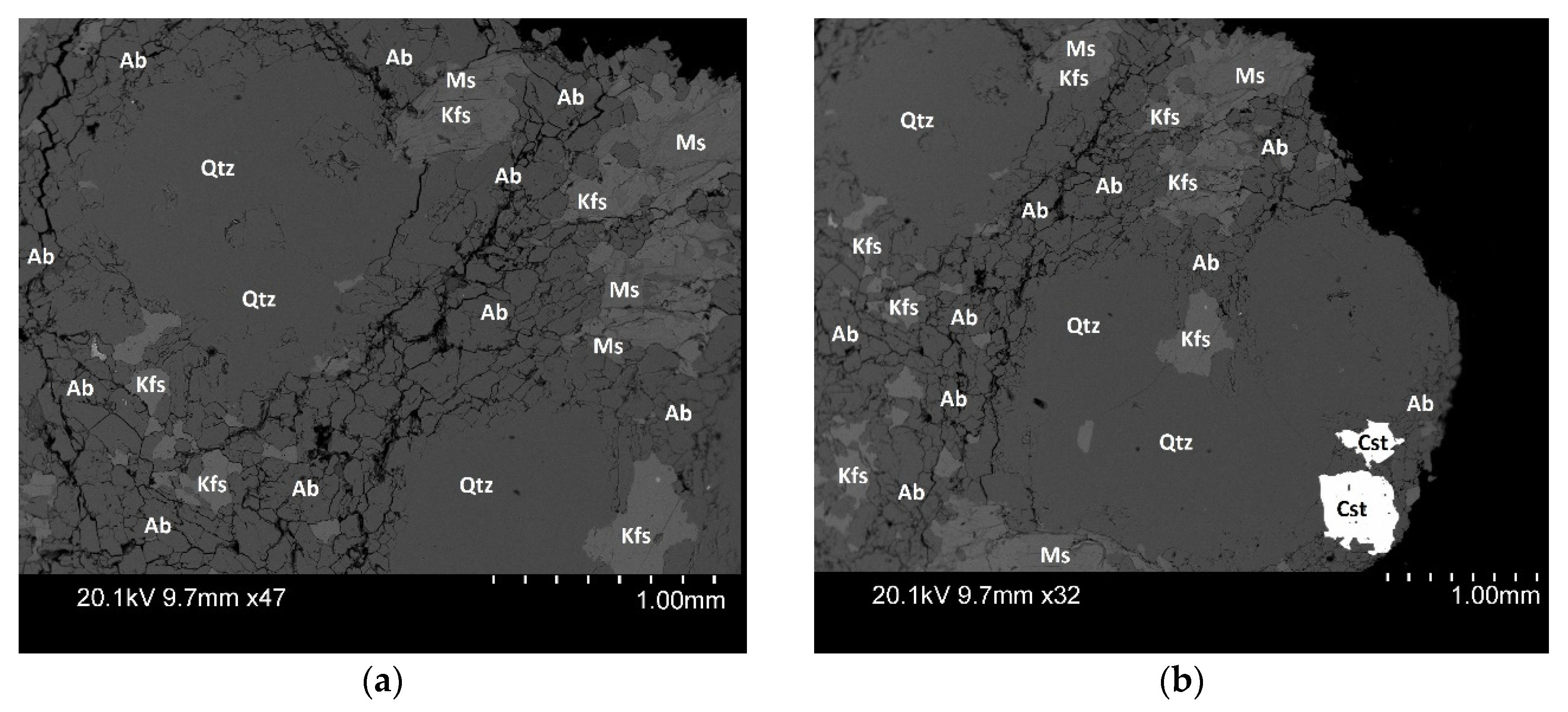 Minerals 10 00164 g009