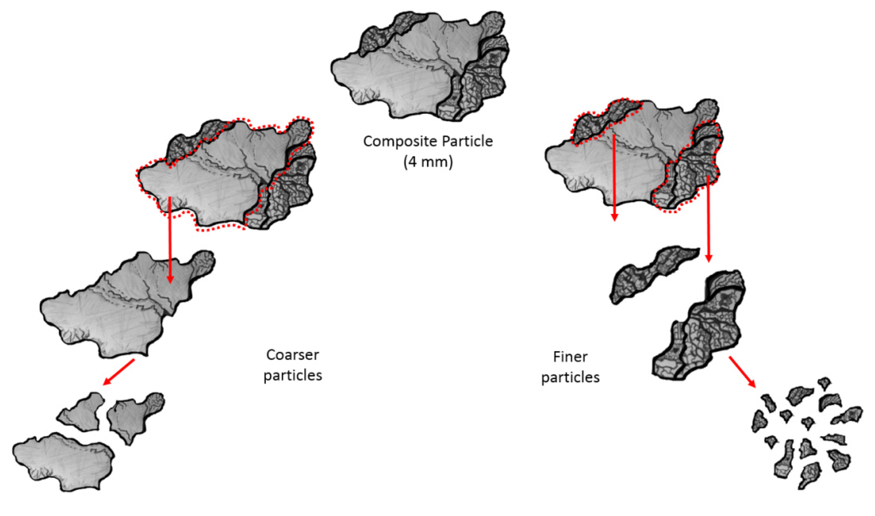 Minerals 10 00164 g012