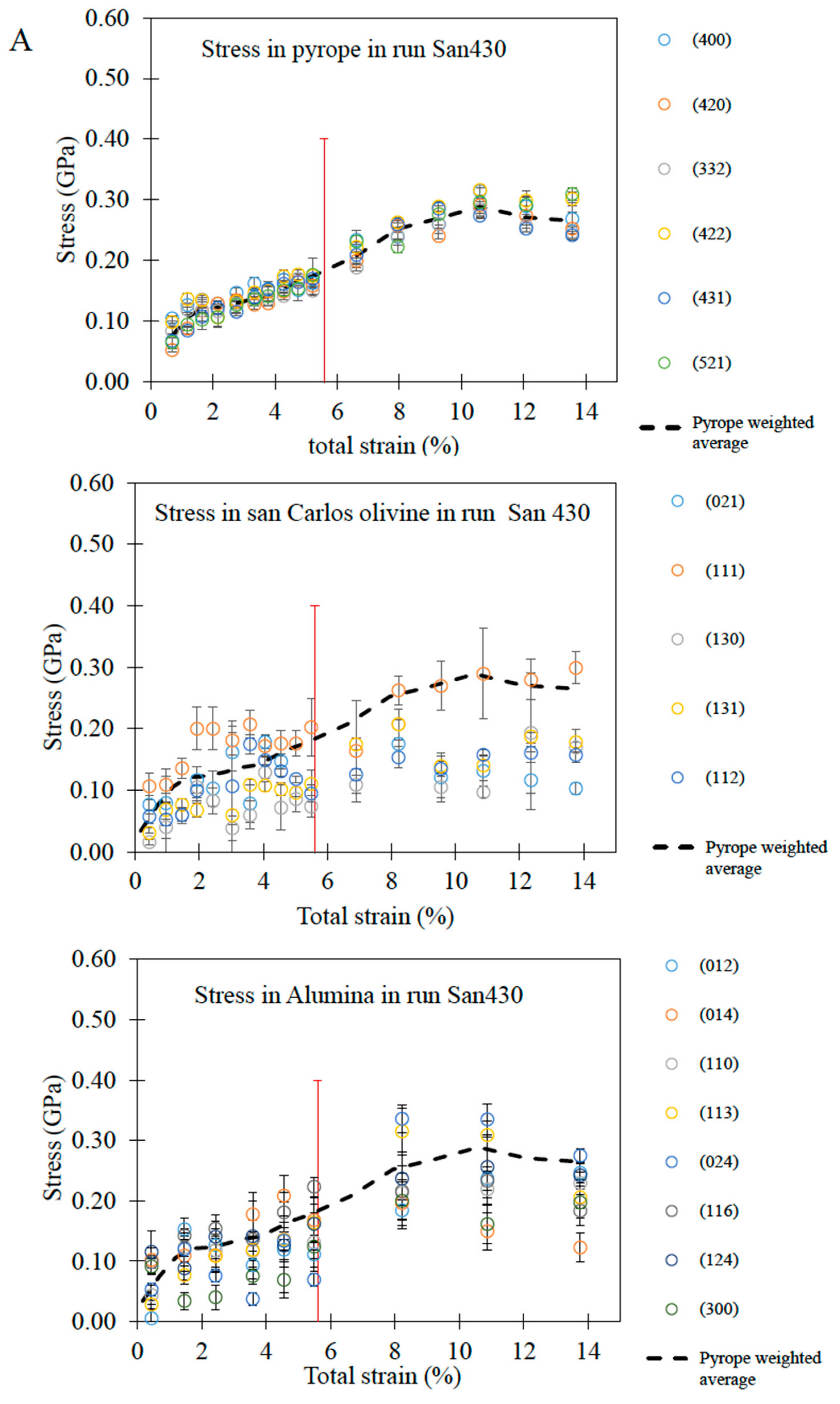 Minerals 10 00166 g004a