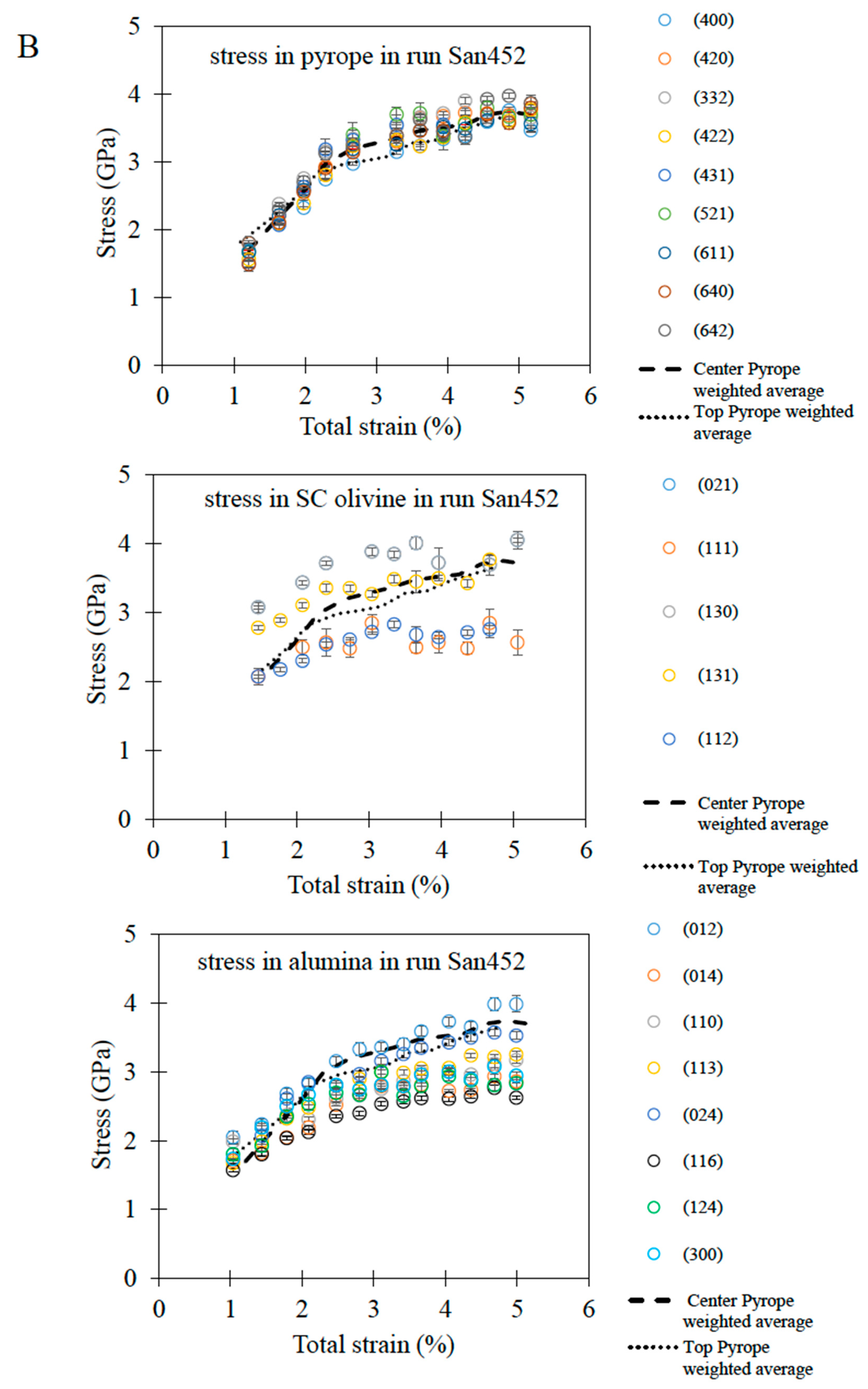 Minerals 10 00166 g004b