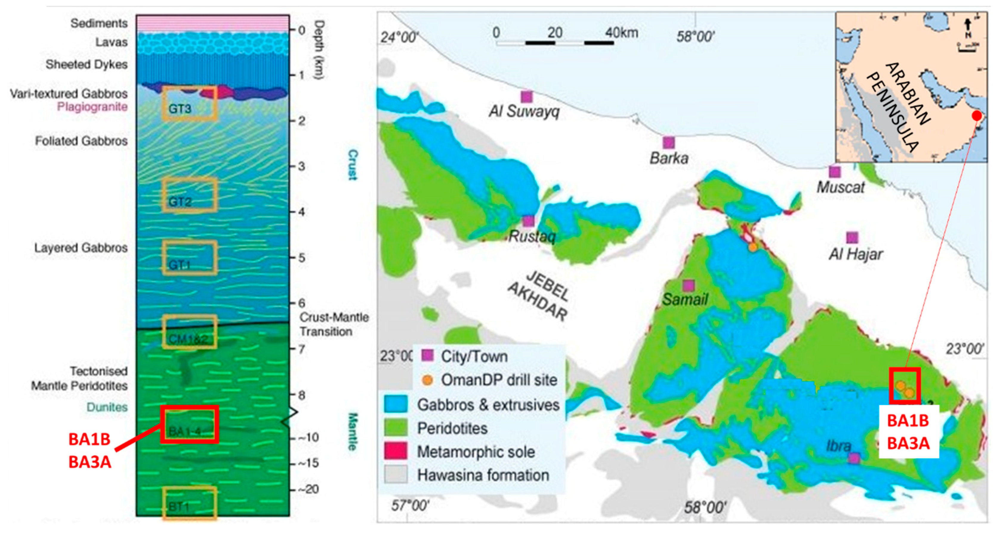 Minerals 10 00167 g001