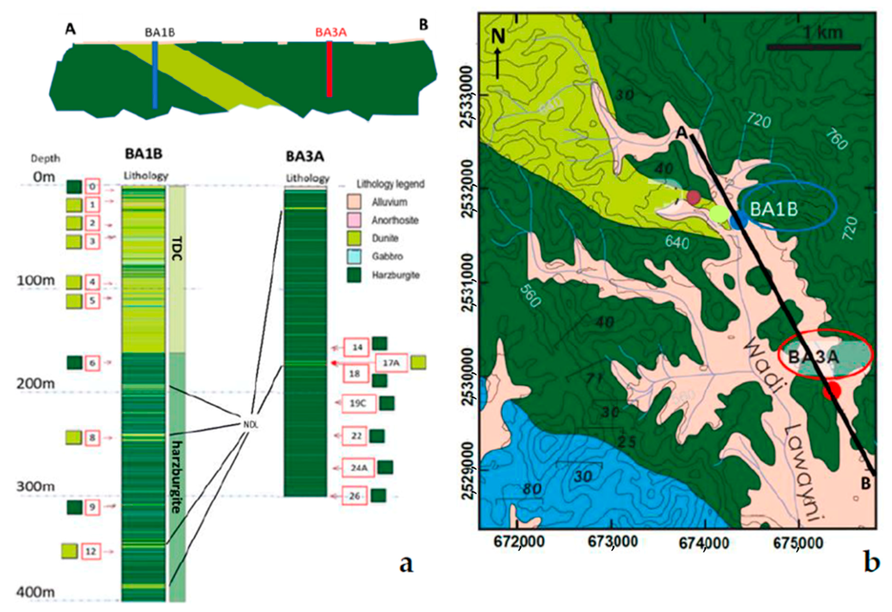 Minerals 10 00167 g002