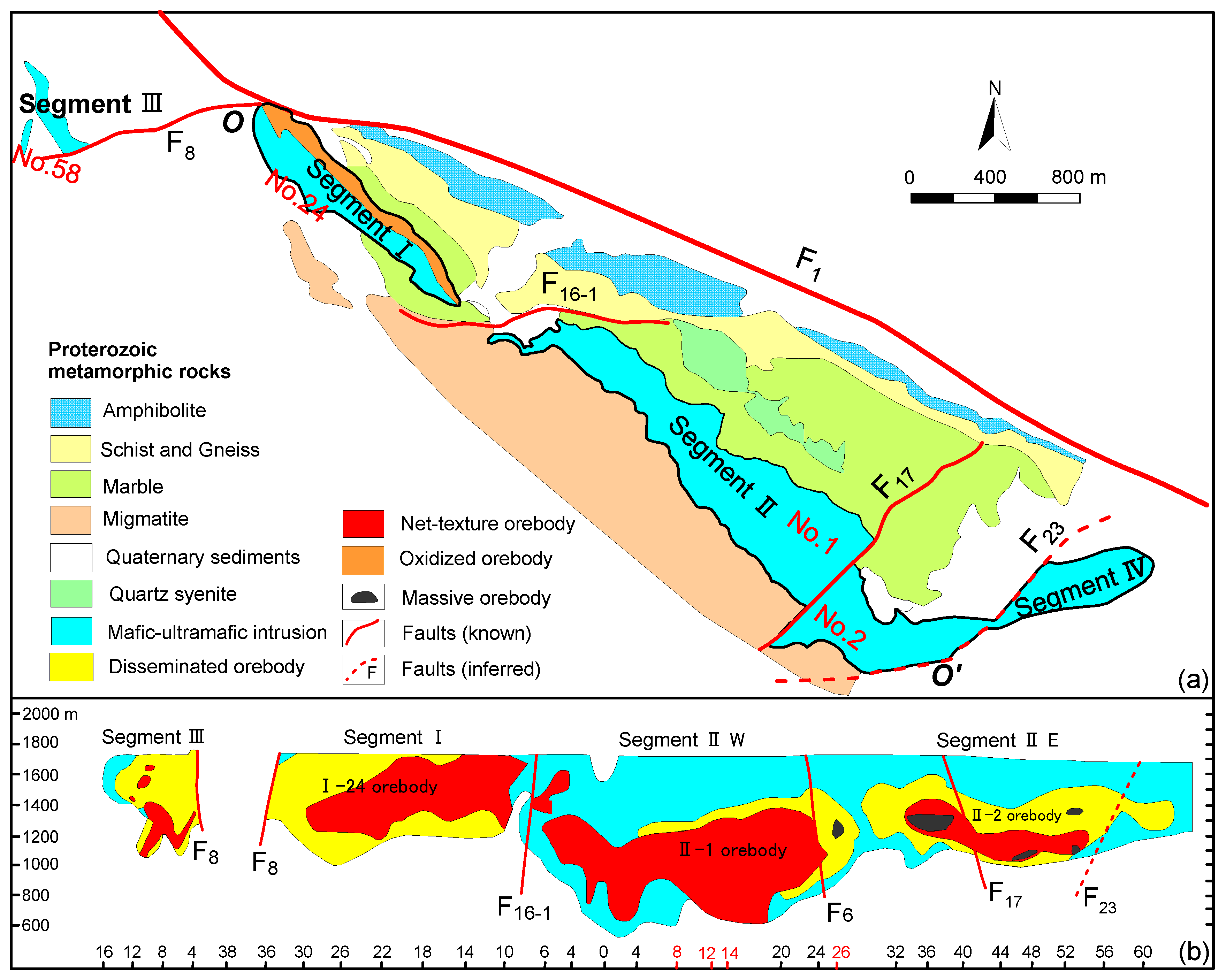 Minerals 10 00168 g002