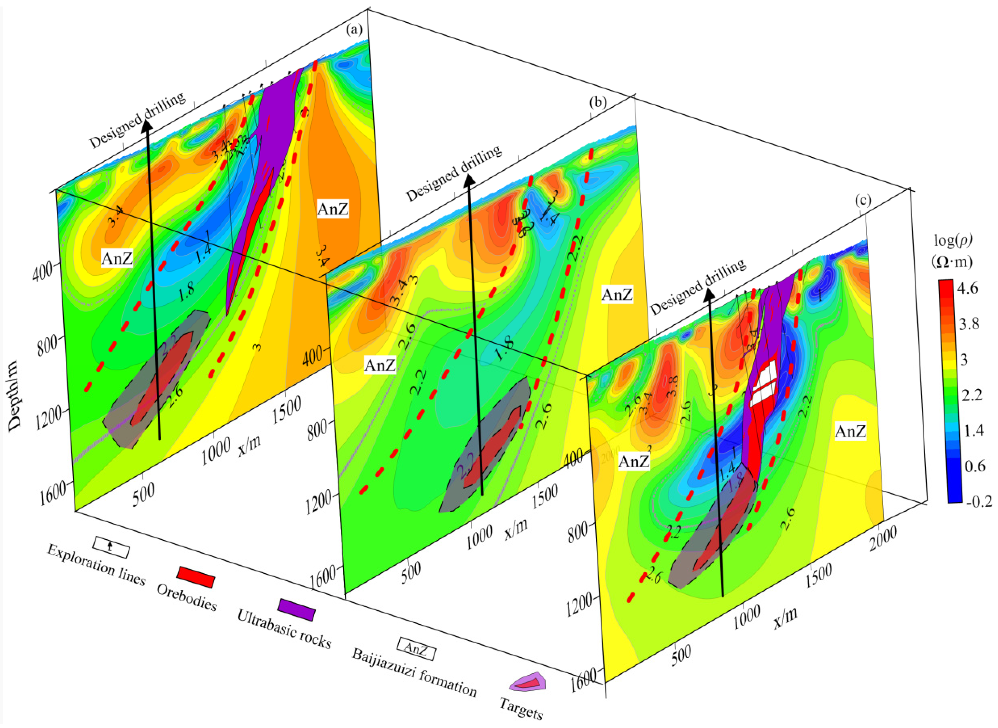 Minerals 10 00168 g010