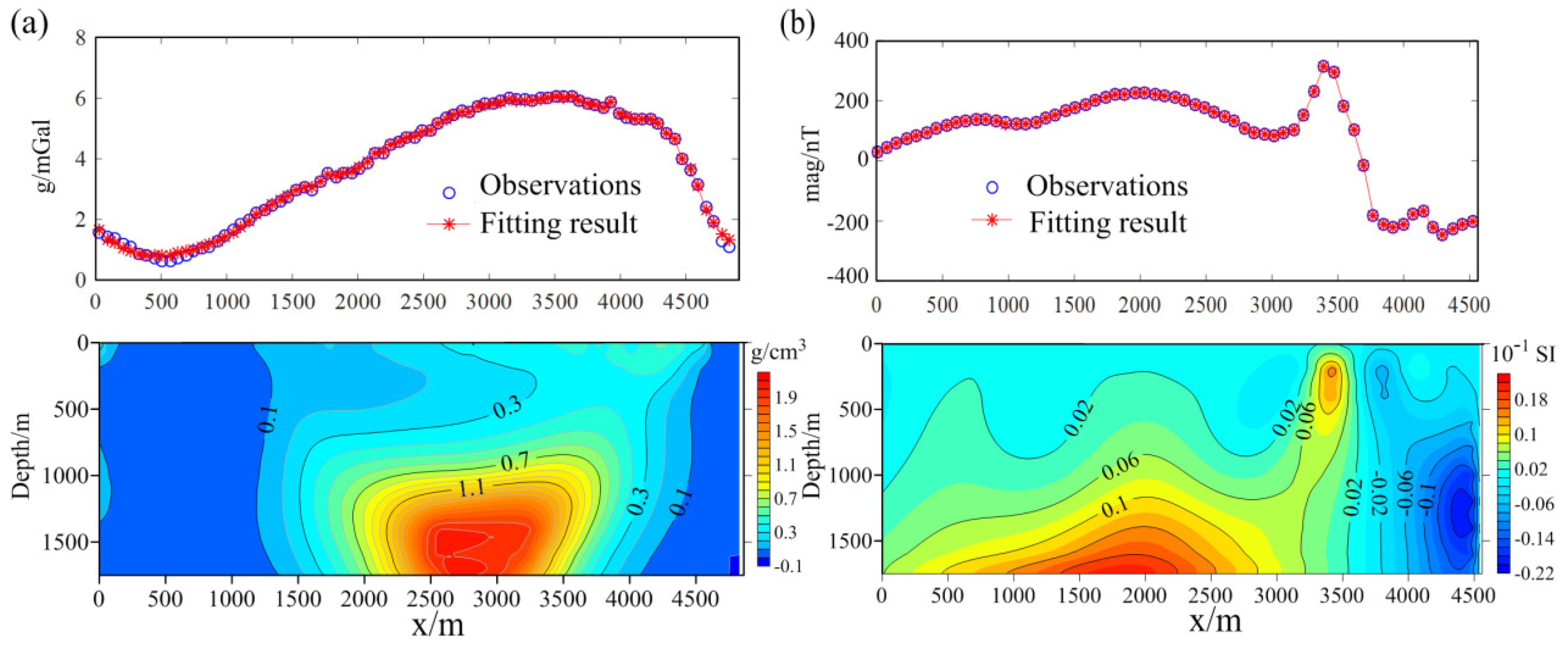 Minerals 10 00168 g011