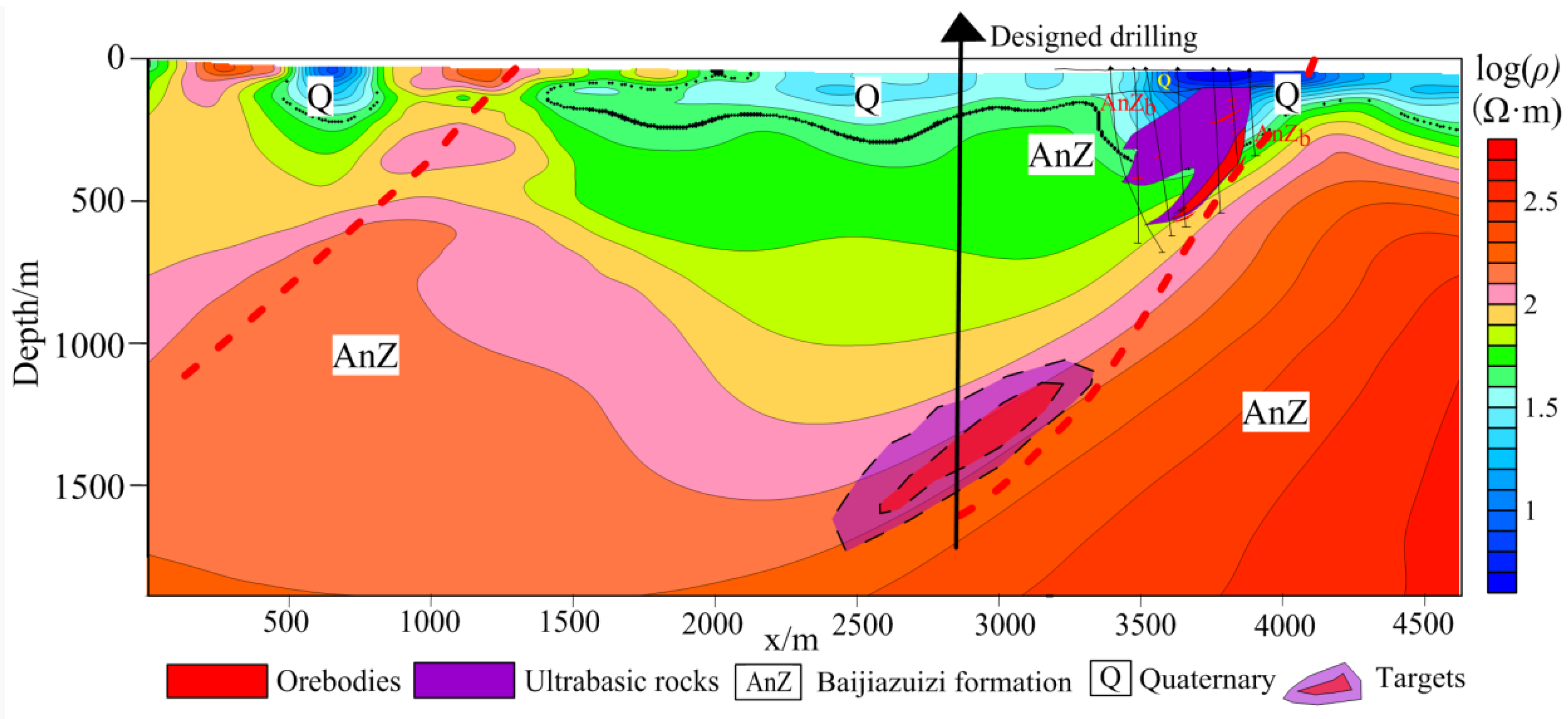 Minerals 10 00168 g012