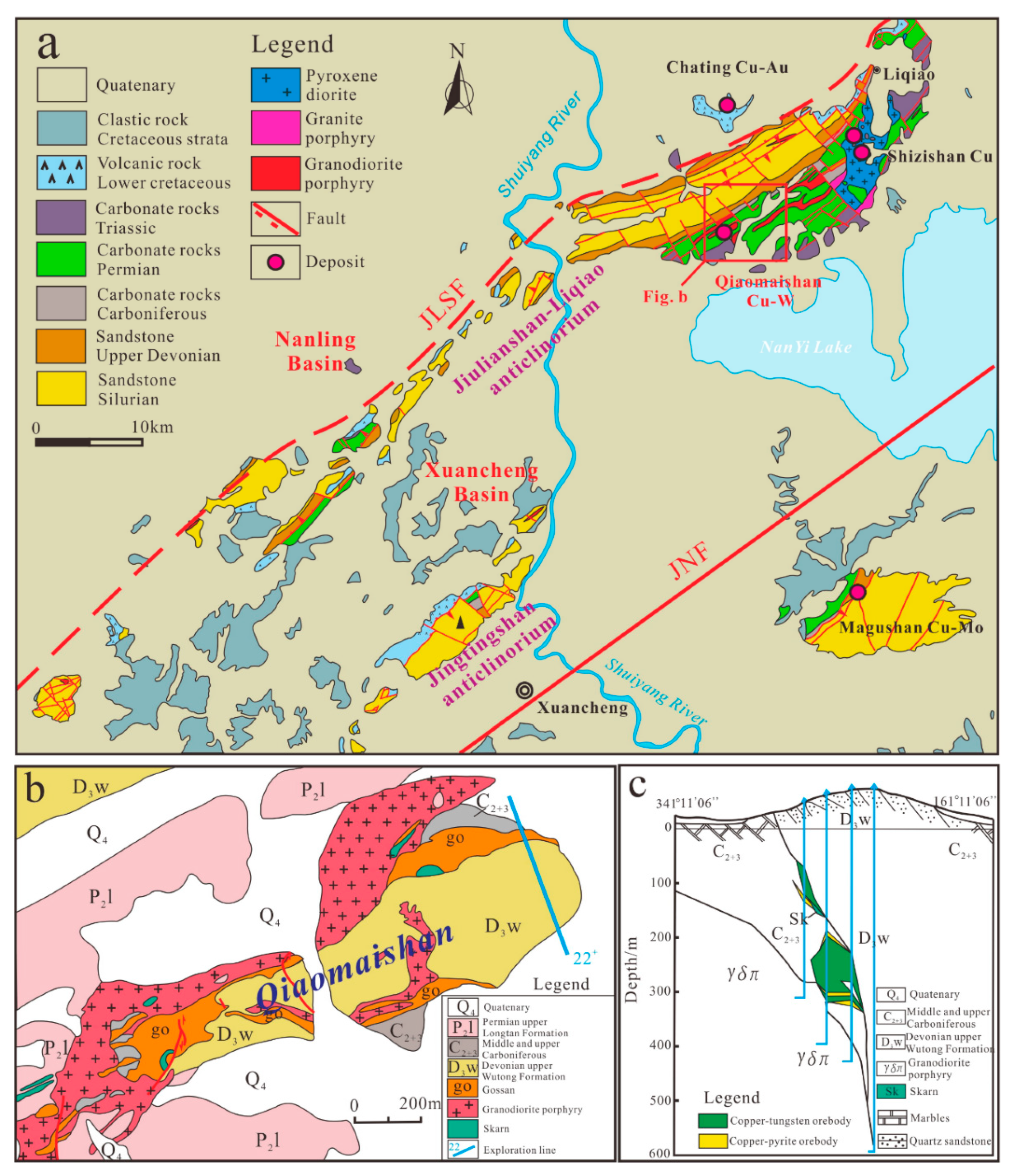 Minerals 10 00171 g002