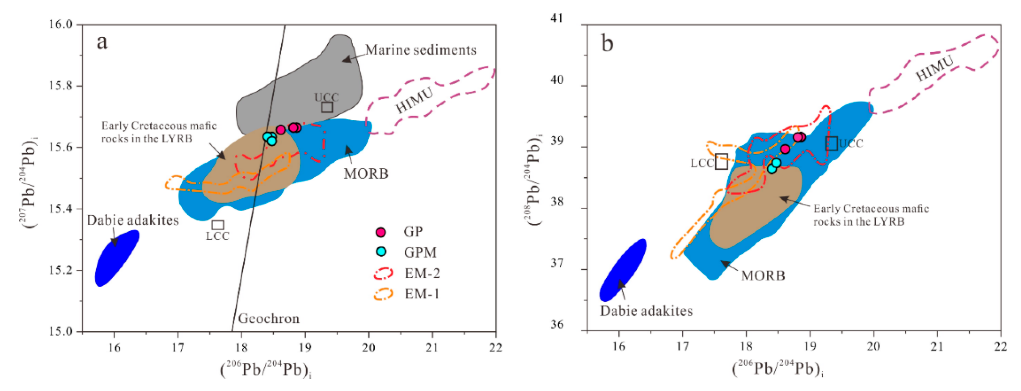 Minerals 10 00171 g012