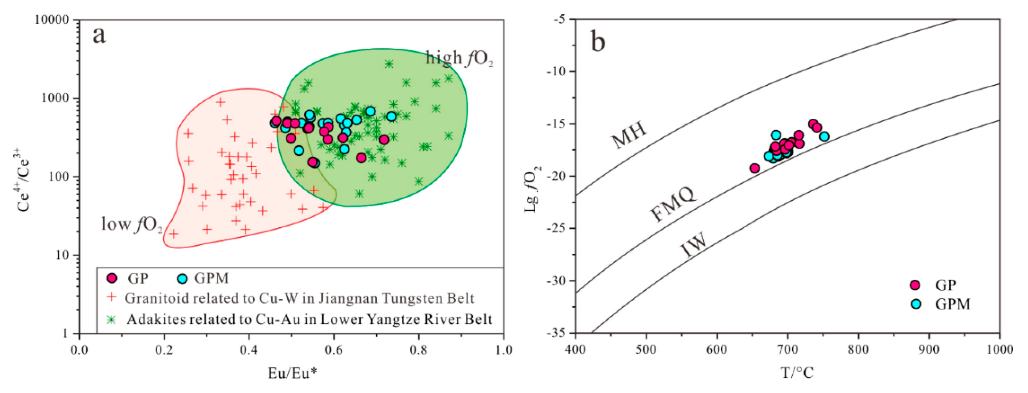 Minerals 10 00171 g014