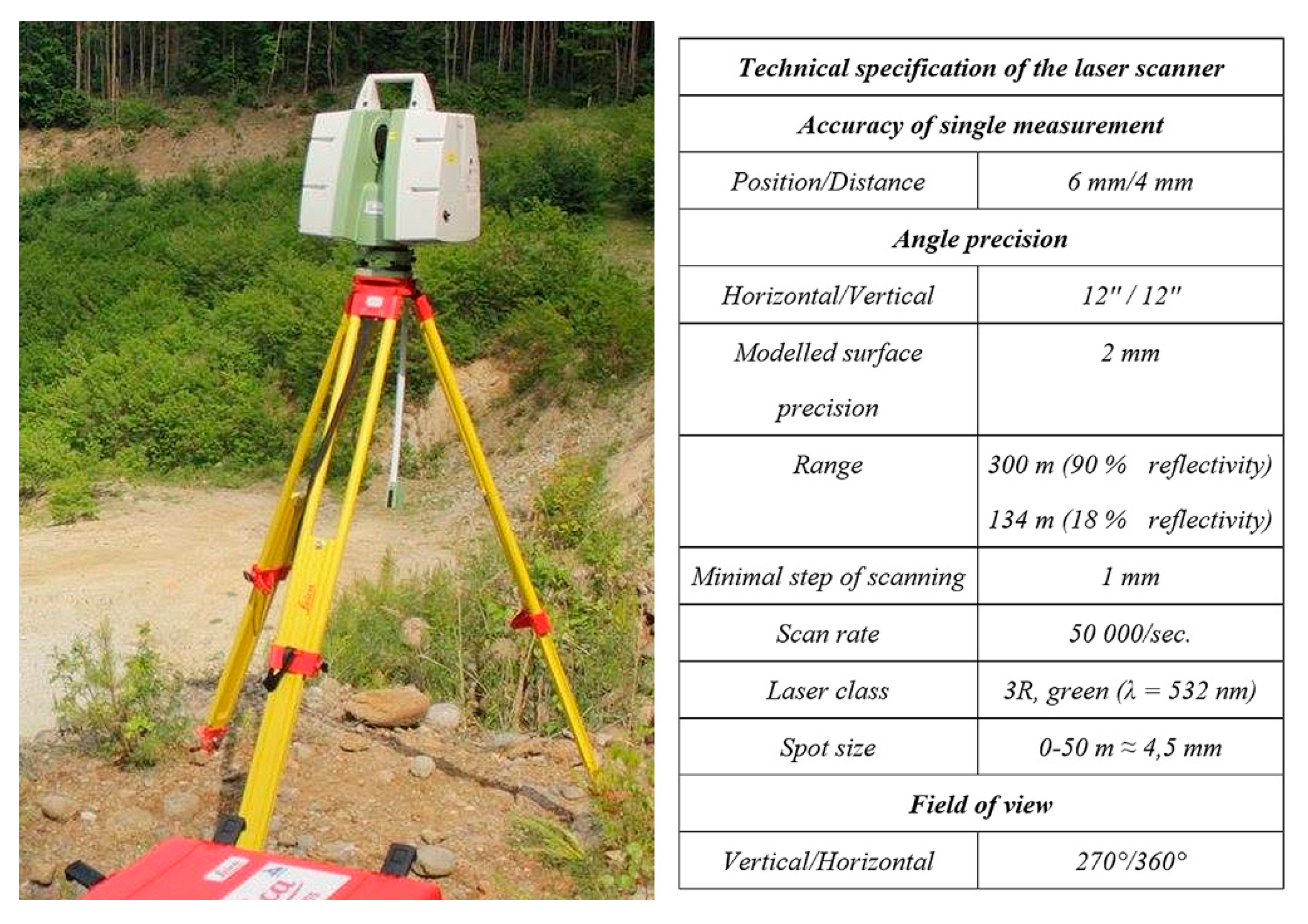 Minerals 10 00174 g008