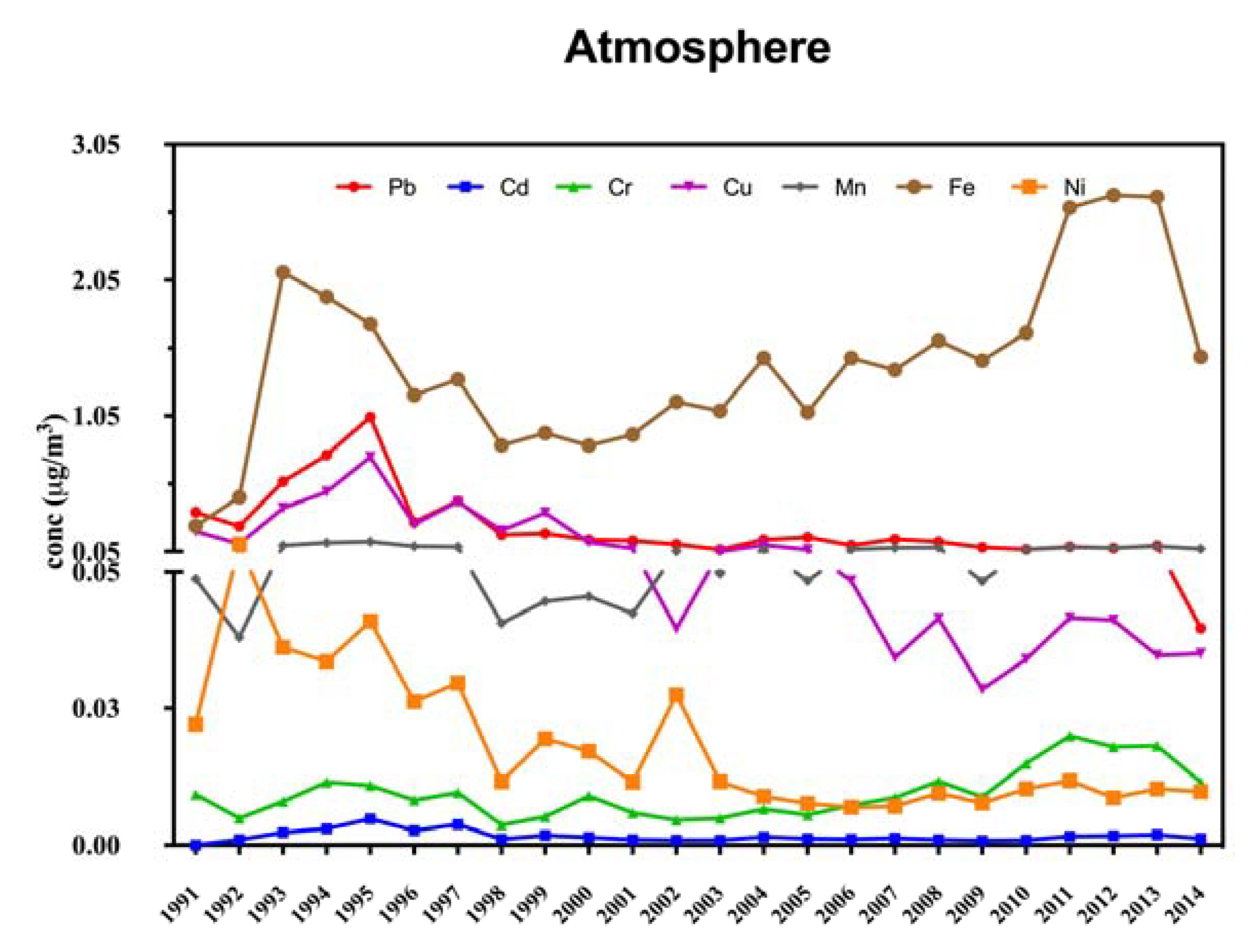Minerals 10 00175 g003