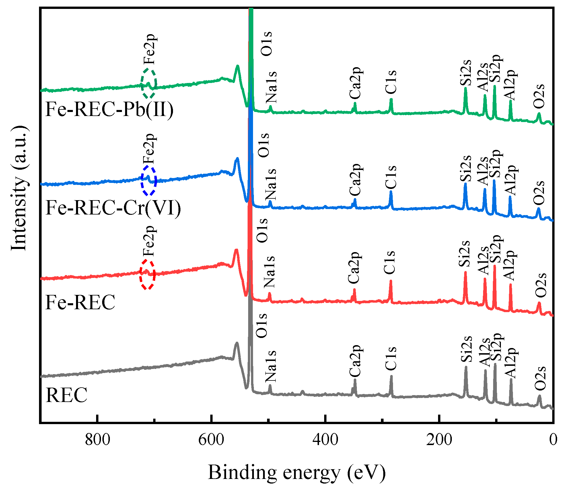 Minerals 10 00176 g006