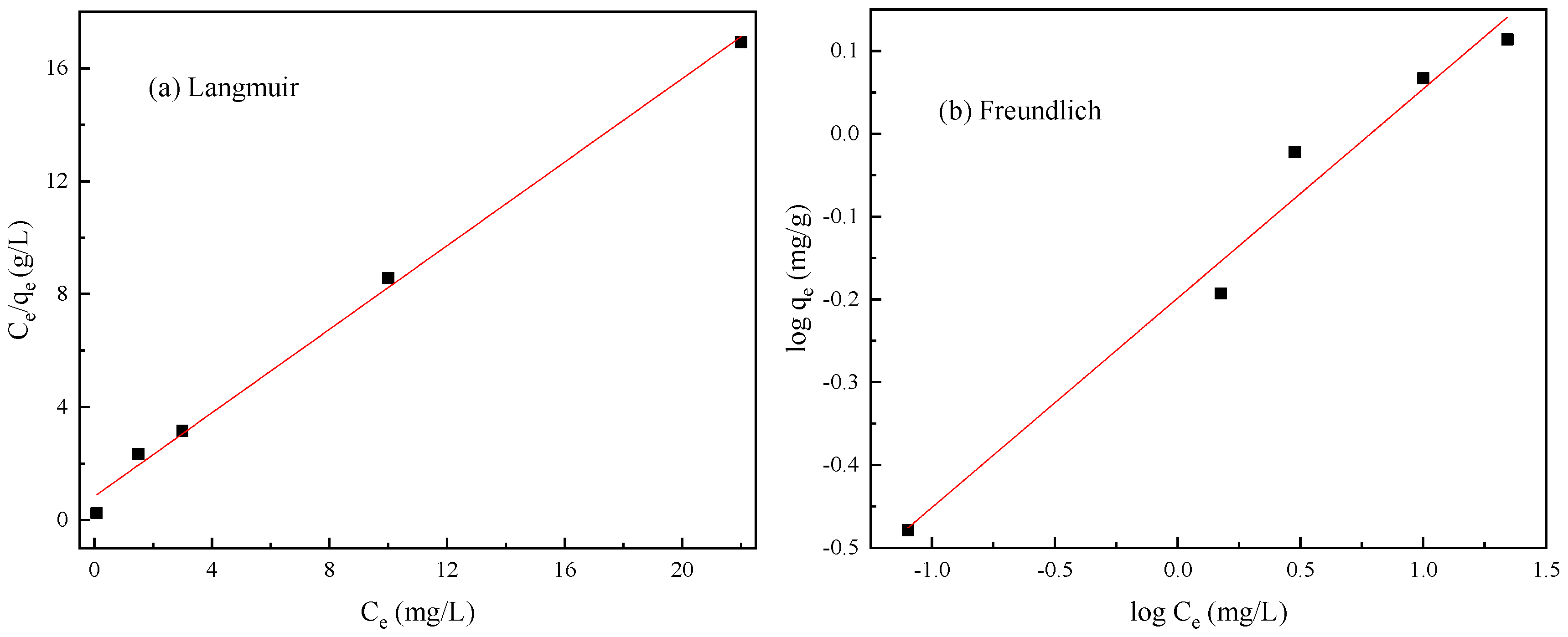 Minerals 10 00176 g012
