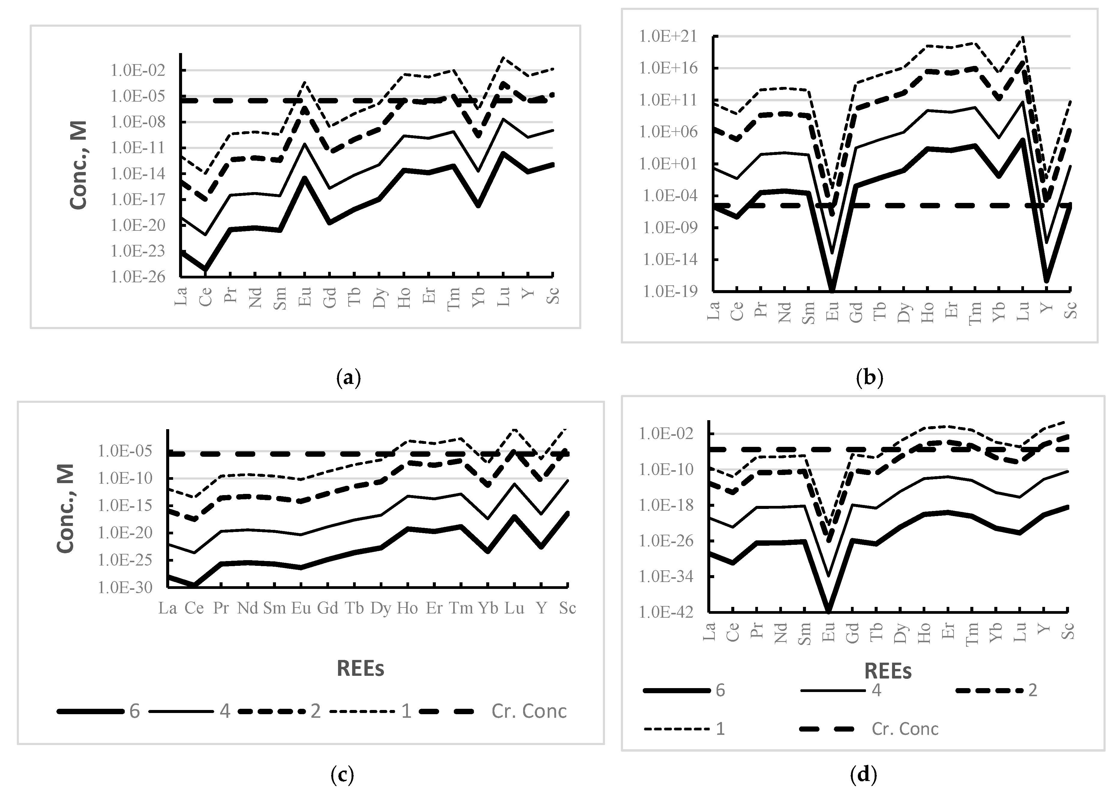 Minerals 10 00178 g003