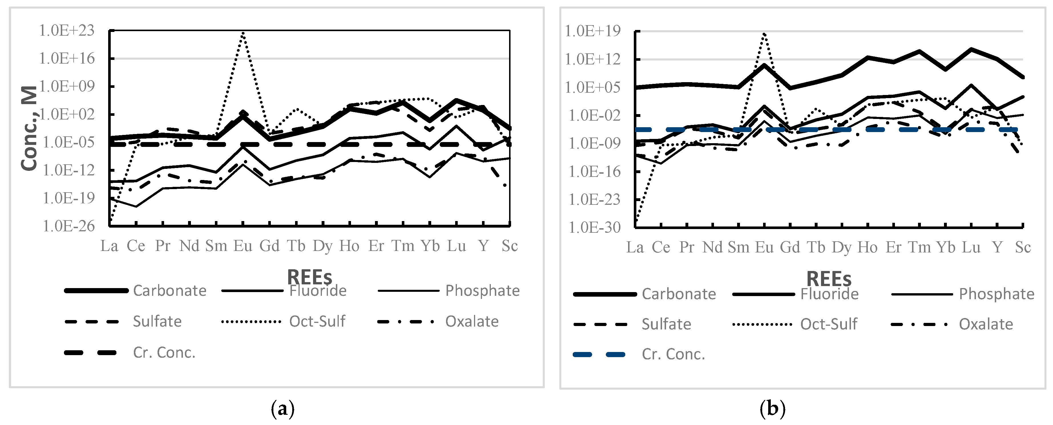 Minerals 10 00178 g007