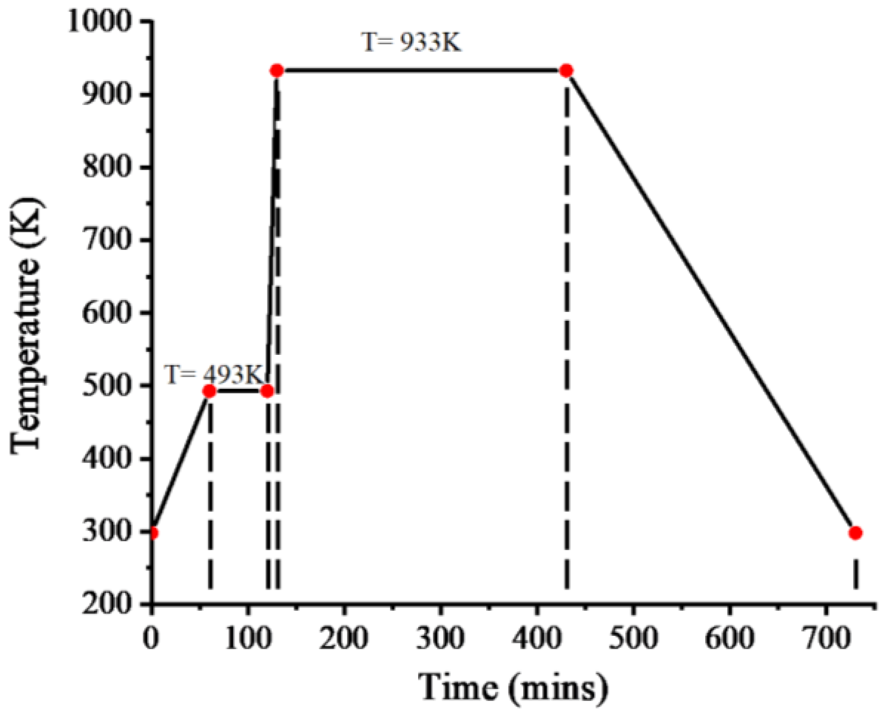 Minerals 10 00179 g003