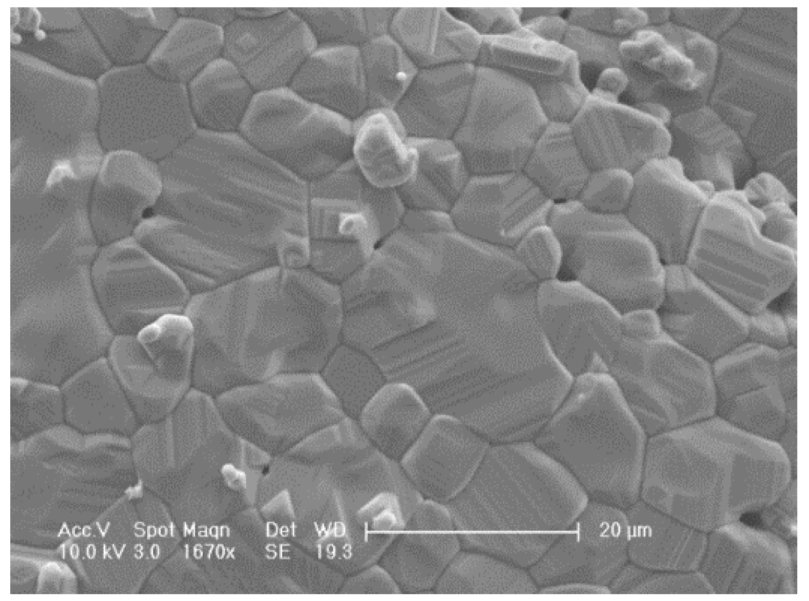 Minerals 10 00179 g005