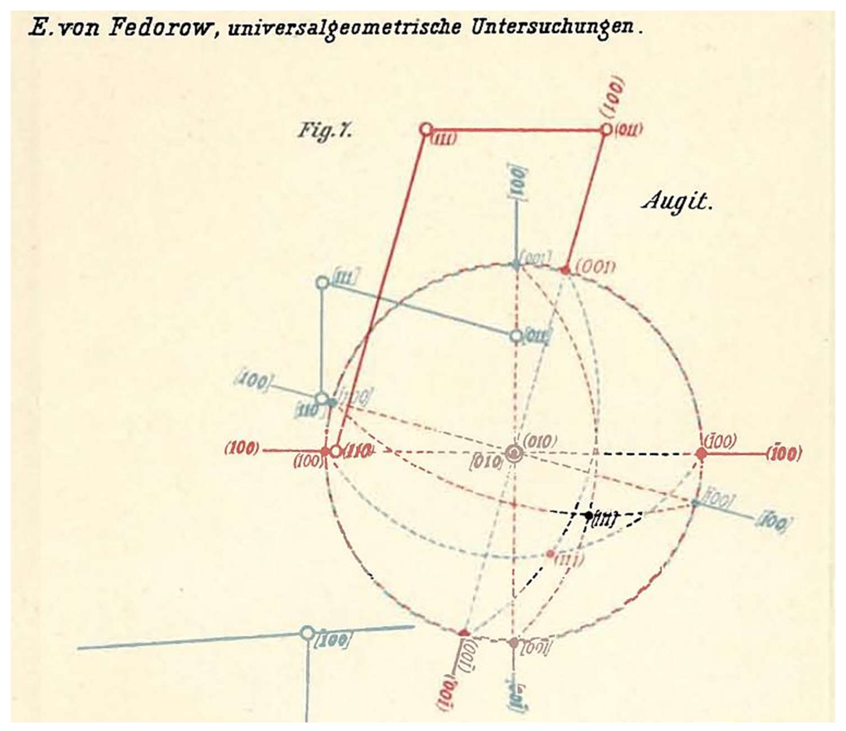 Minerals 10 00181 g009