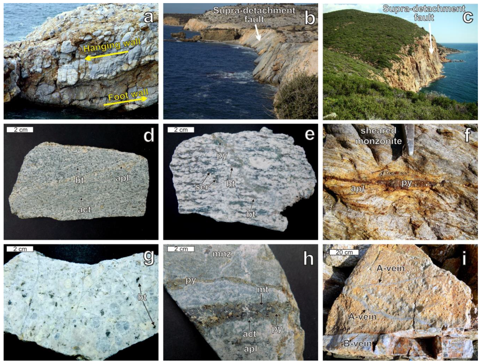 Minerals 10 00182 g003