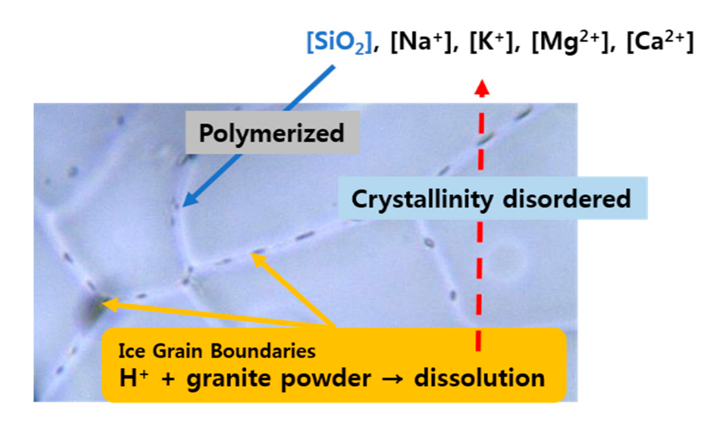 Minerals 10 00185 g007