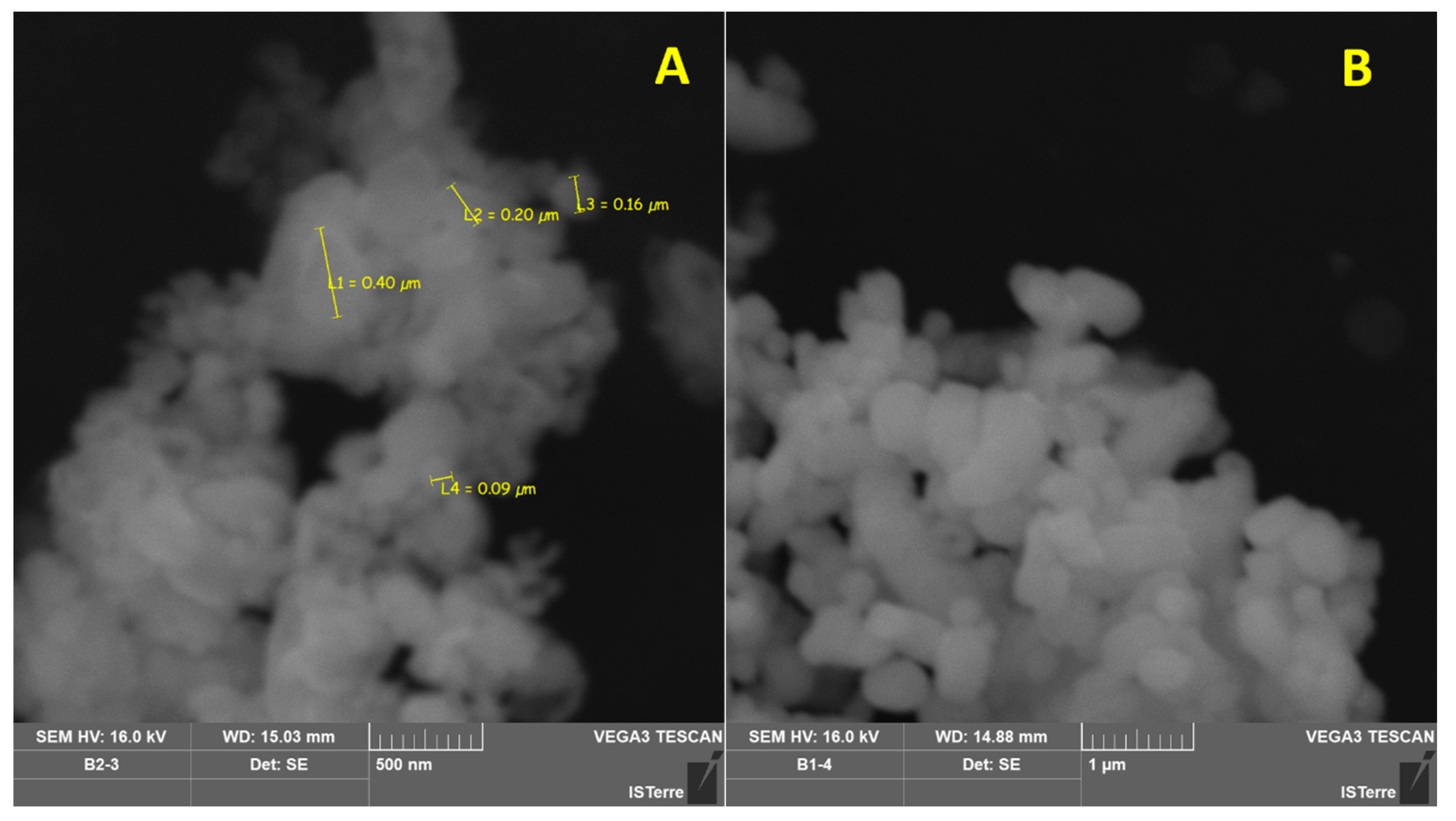 Minerals 10 00188 g004