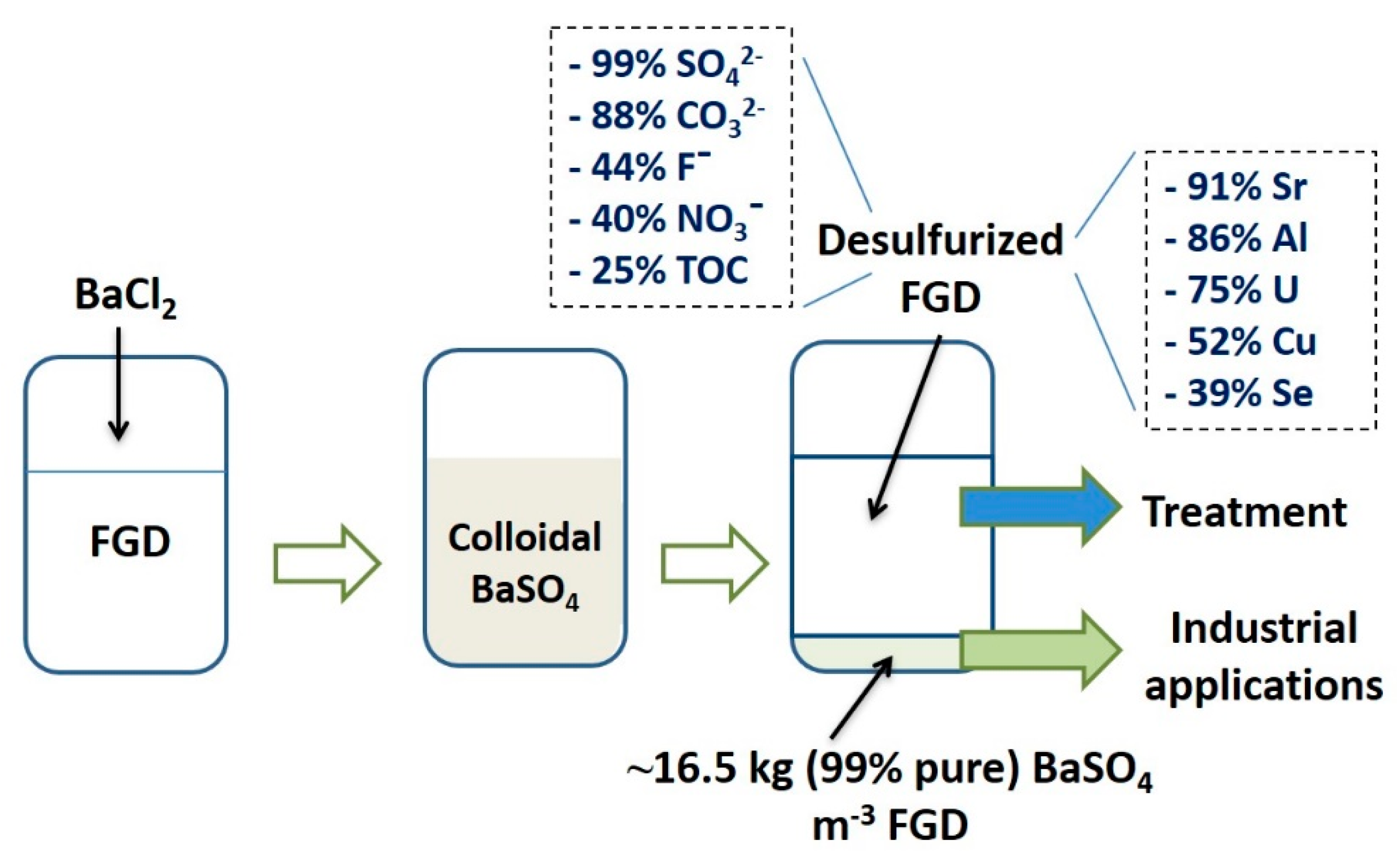 Minerals 10 00188 g006