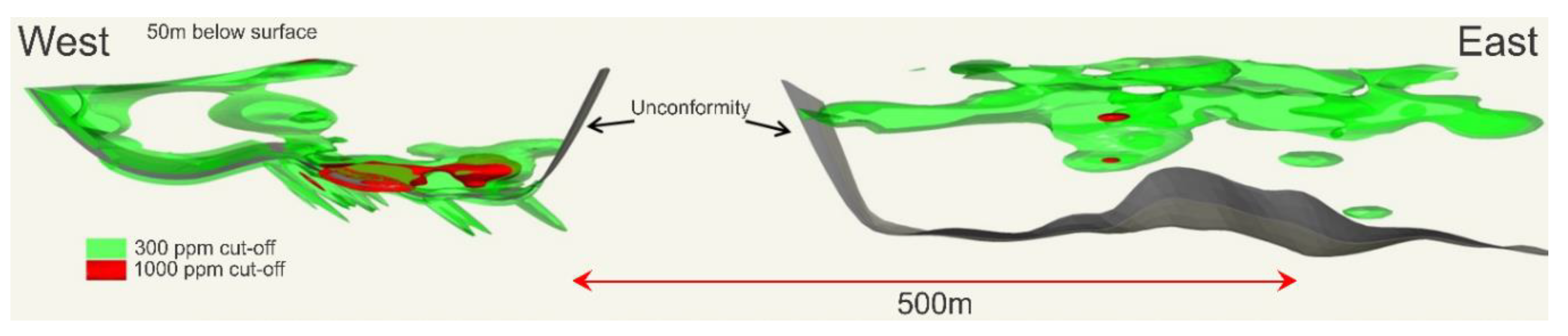 Minerals 10 00191 g004