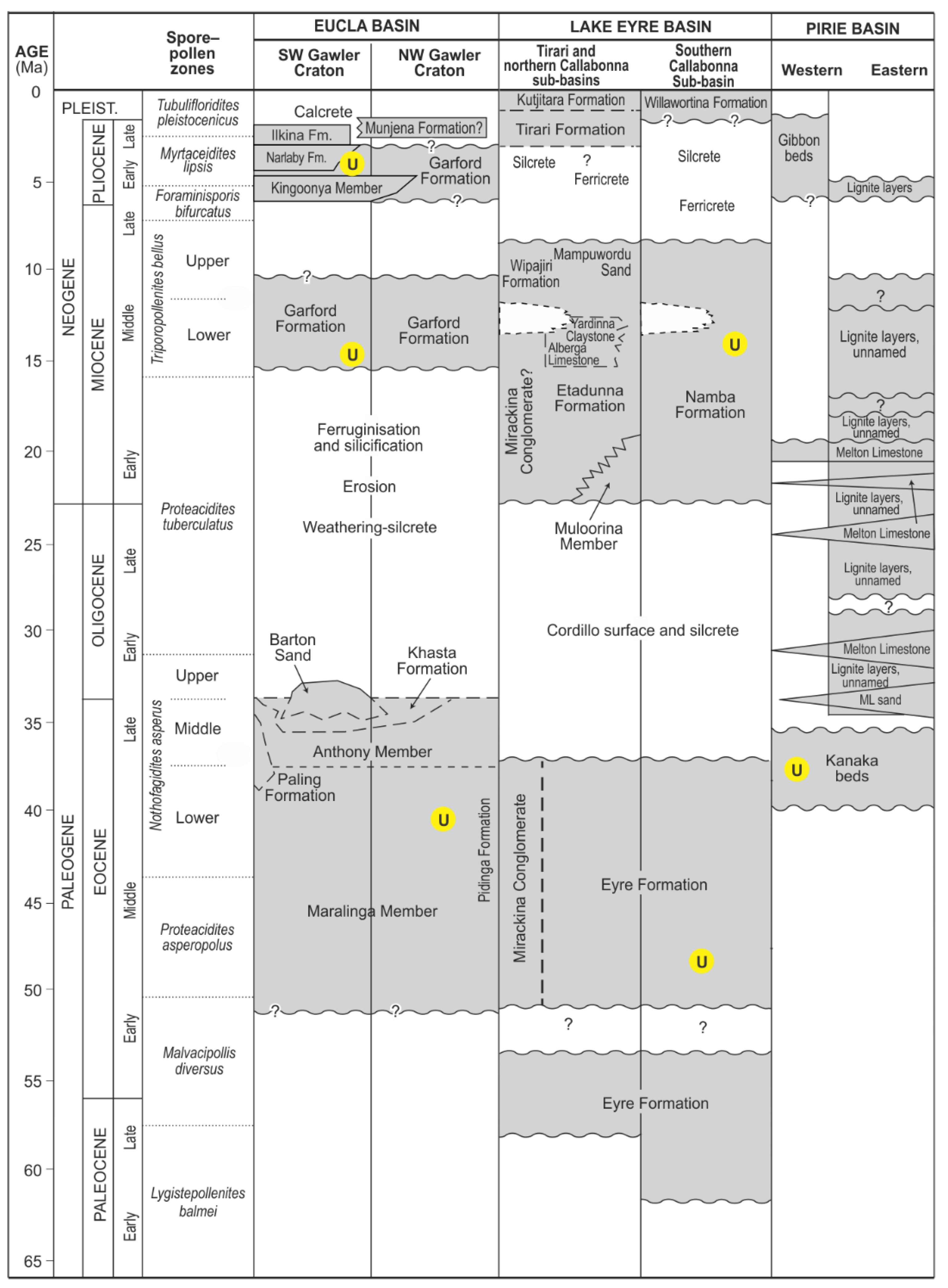 Minerals 10 00191 g009