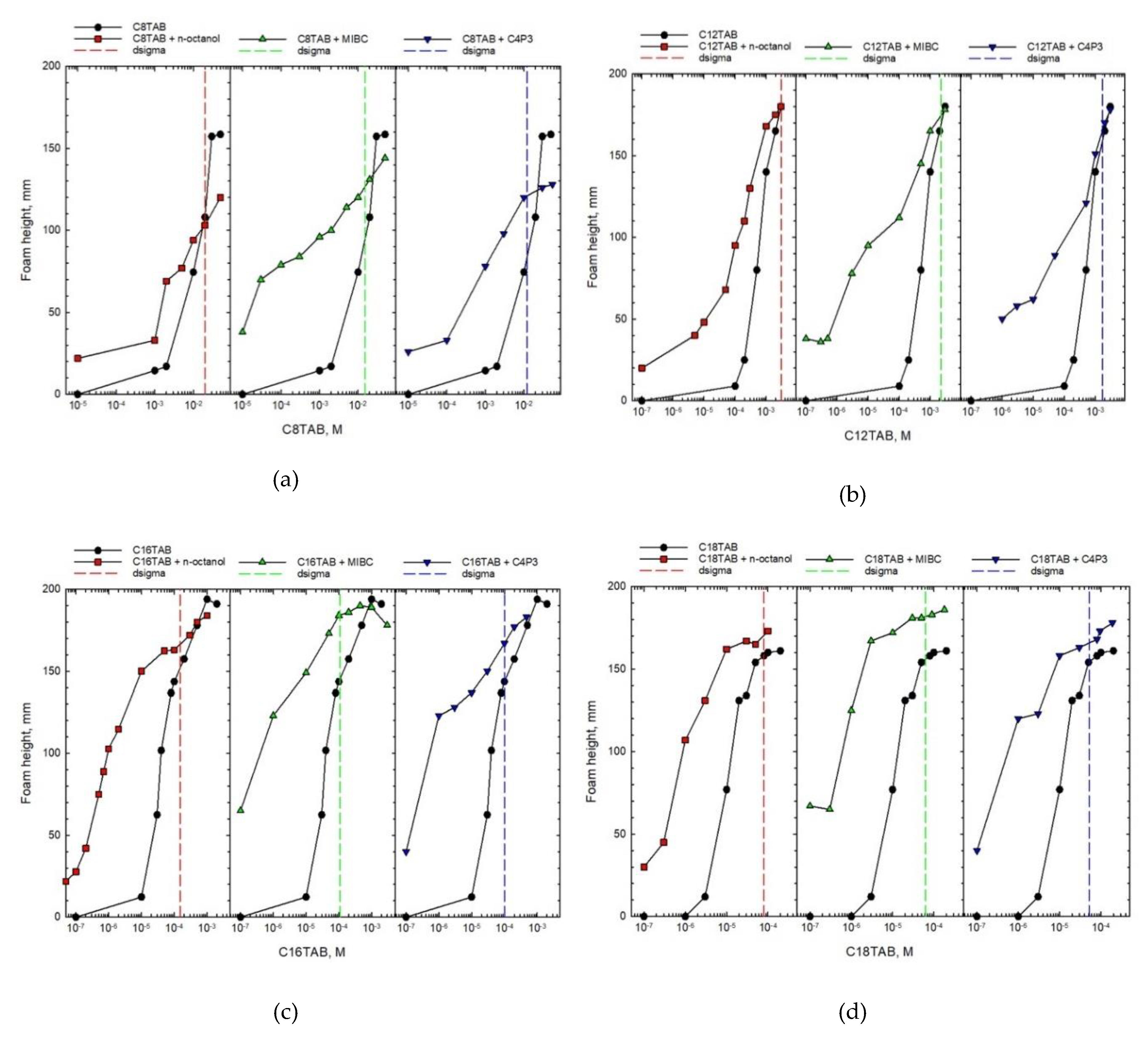 Minerals 10 00192 g002