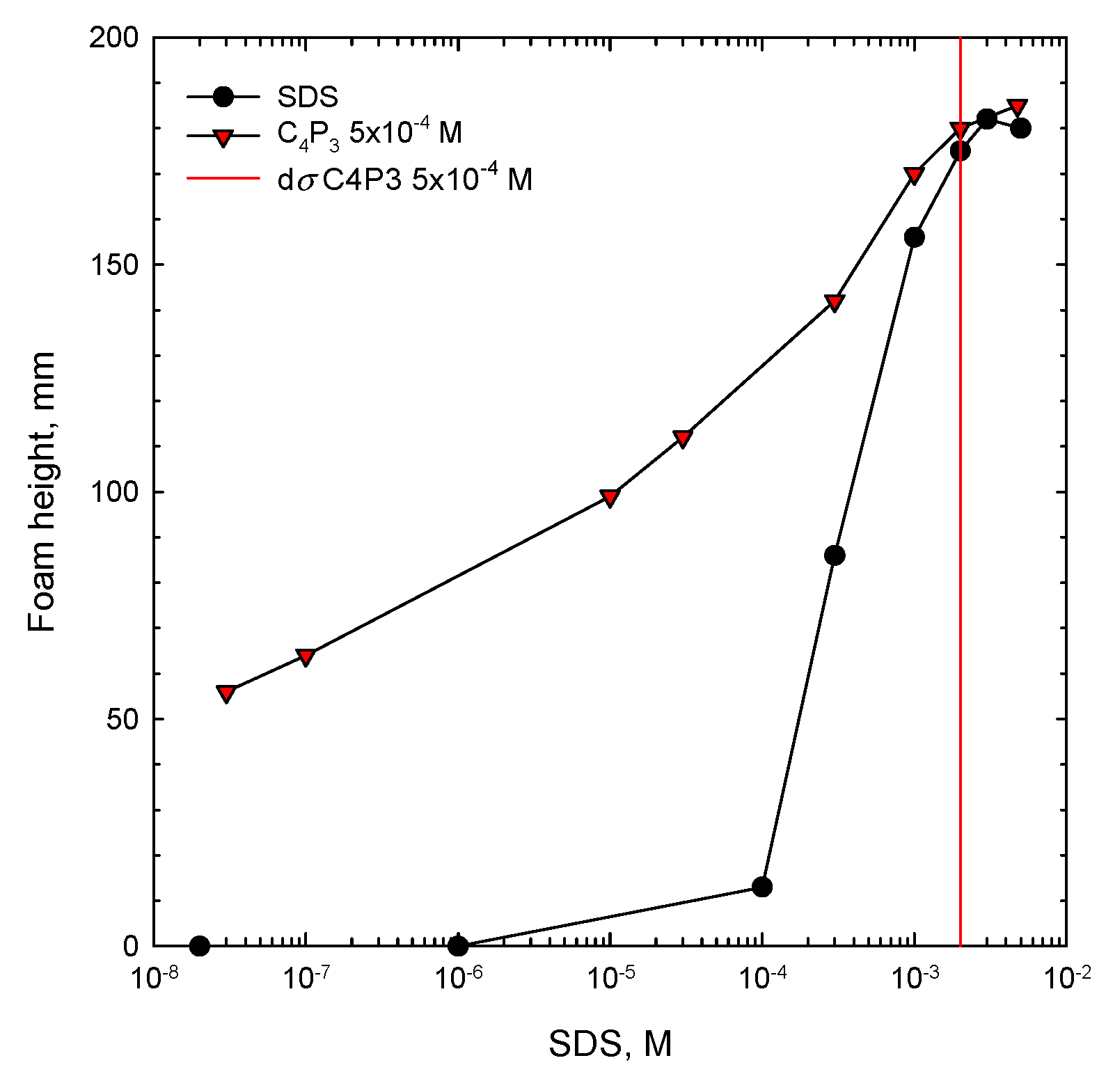 Minerals 10 00192 g003