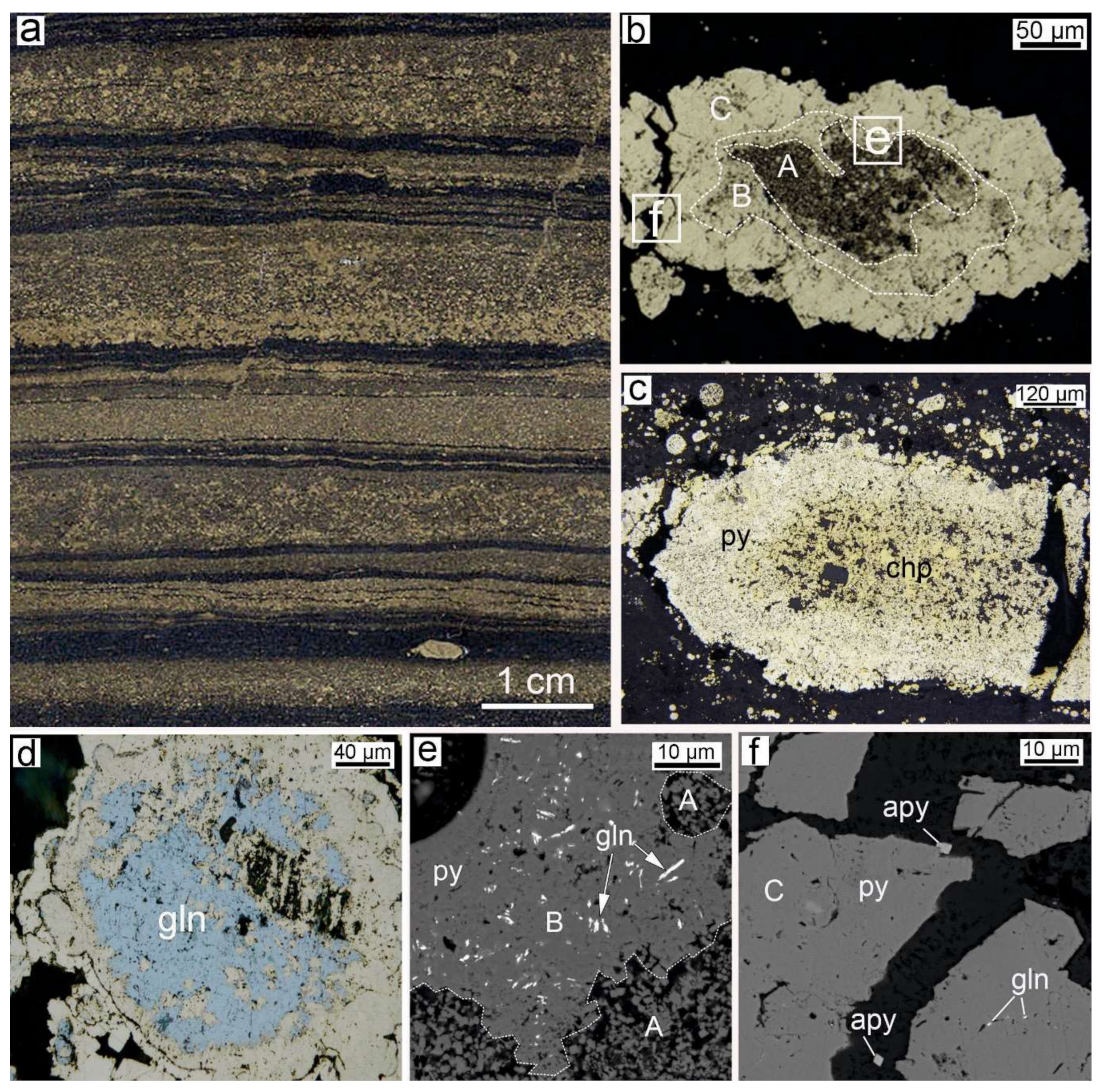 Minerals 10 00193 g003