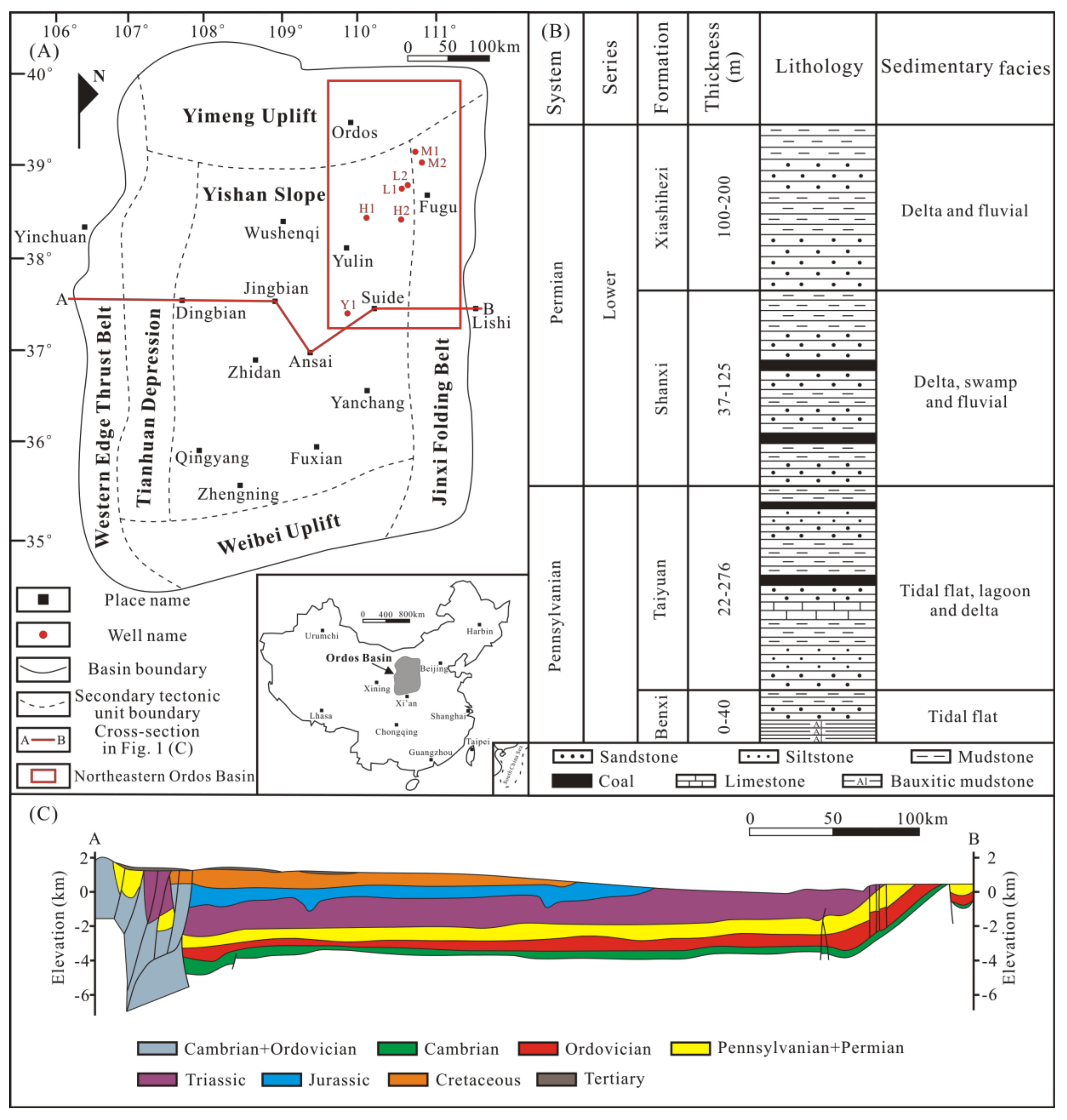 Minerals 10 00194 g001