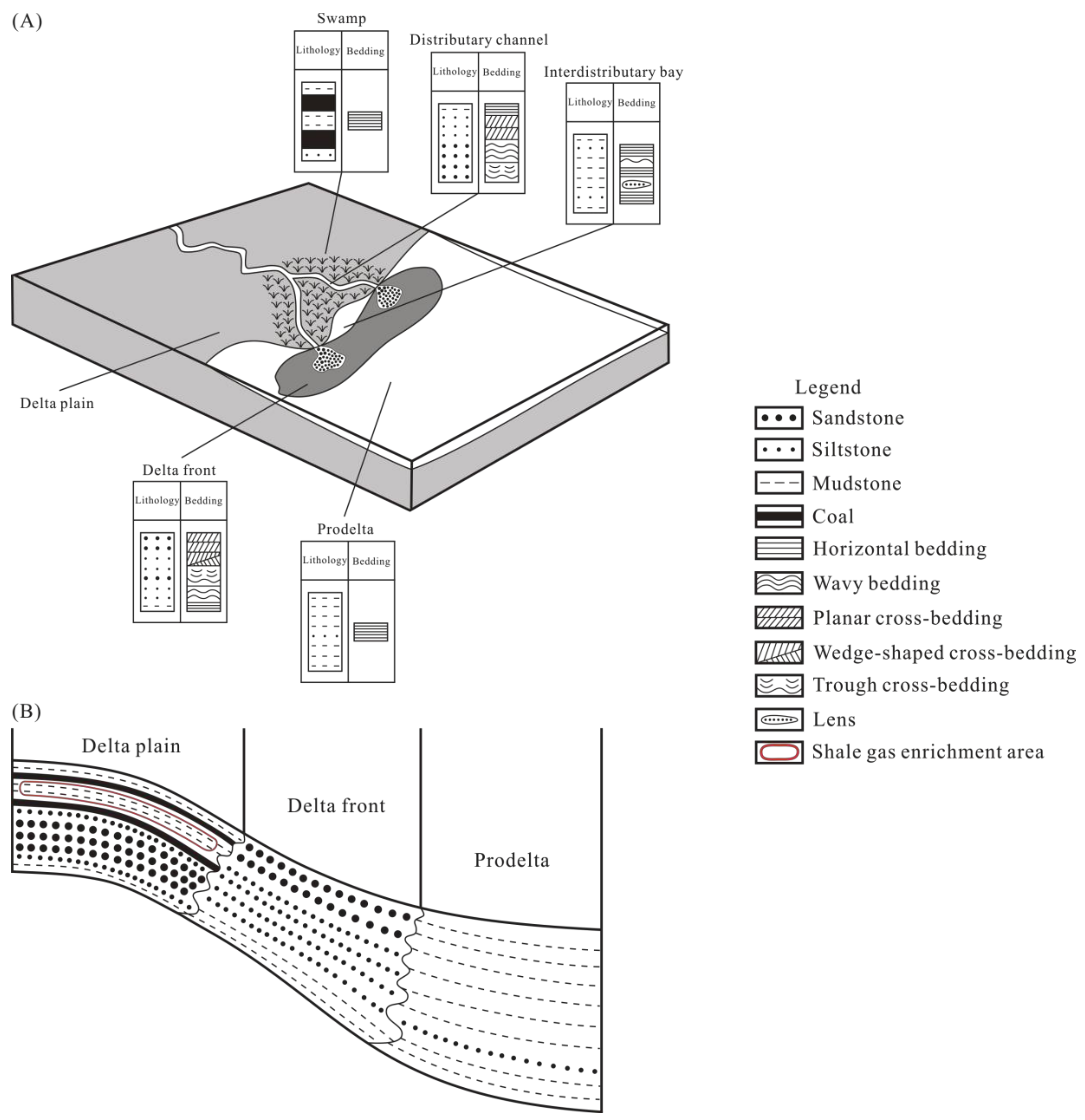 Minerals 10 00194 g006
