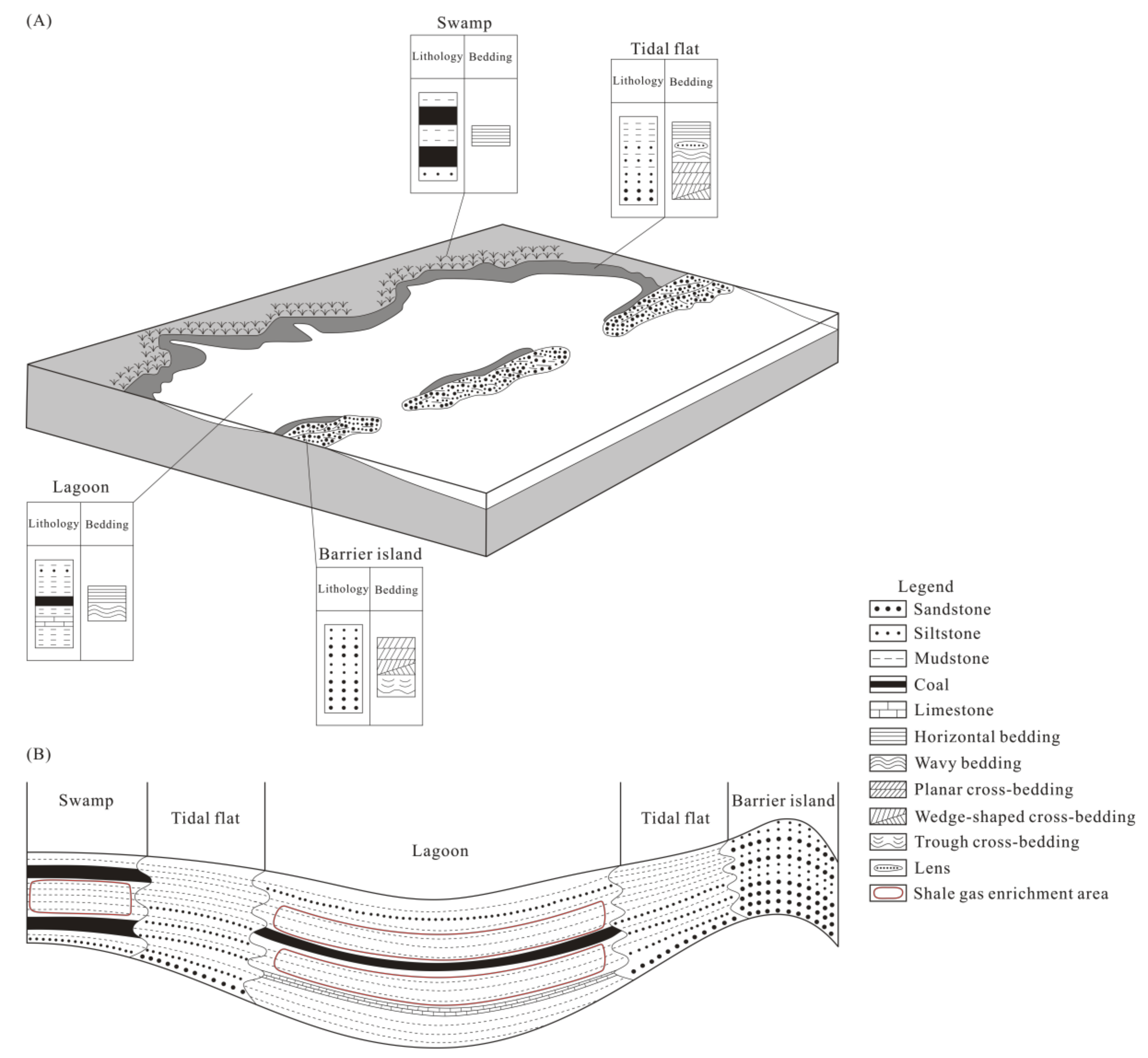 Minerals 10 00194 g007