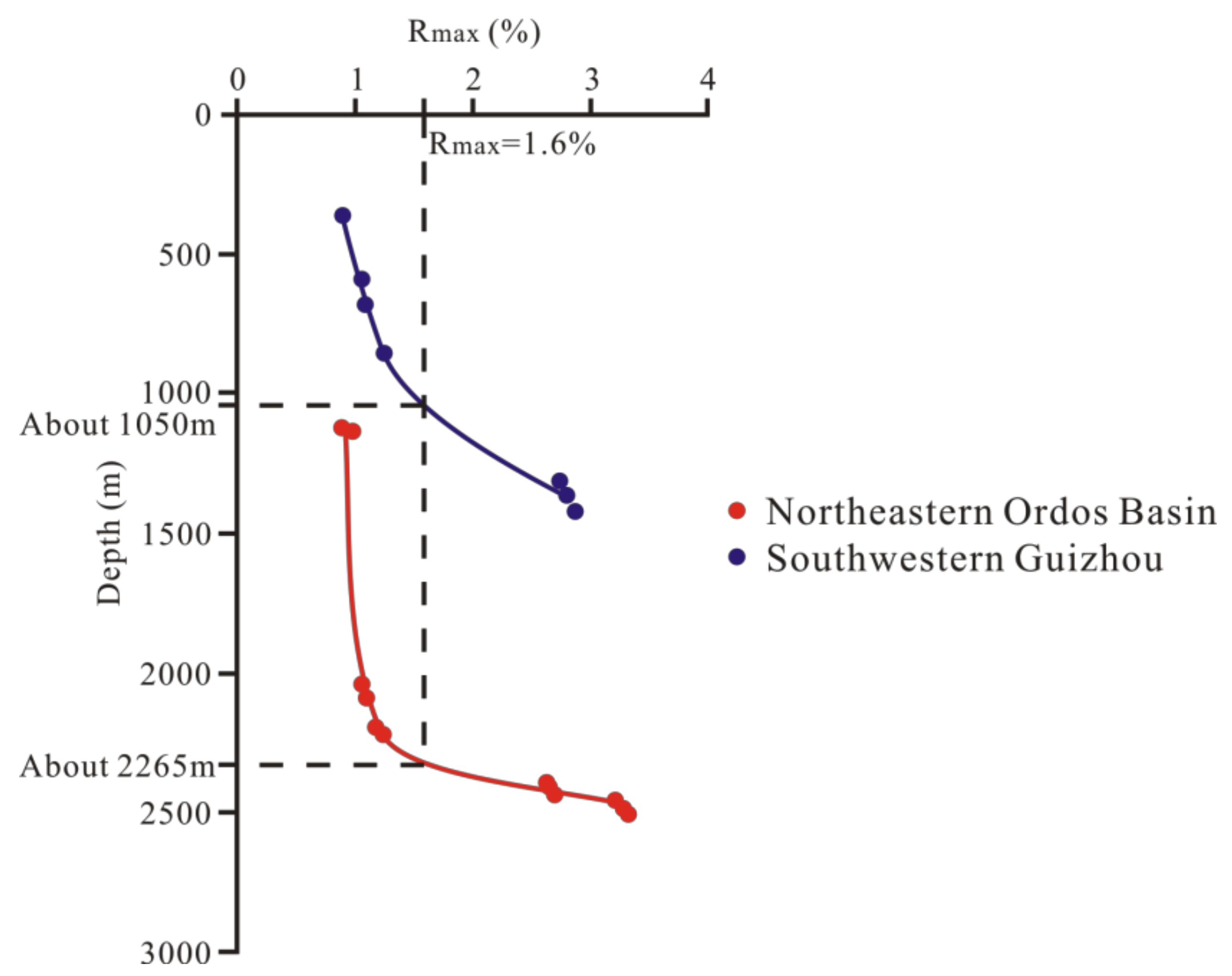 Minerals 10 00194 g008