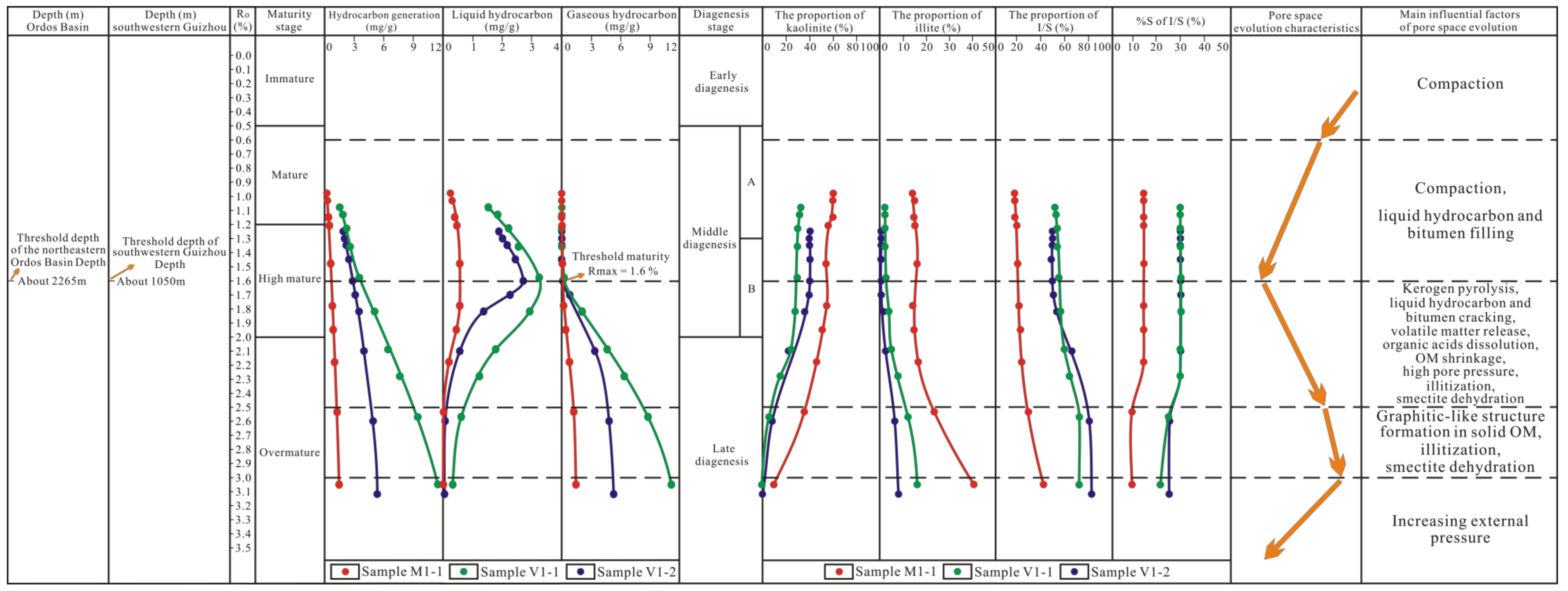 Minerals 10 00194 g009