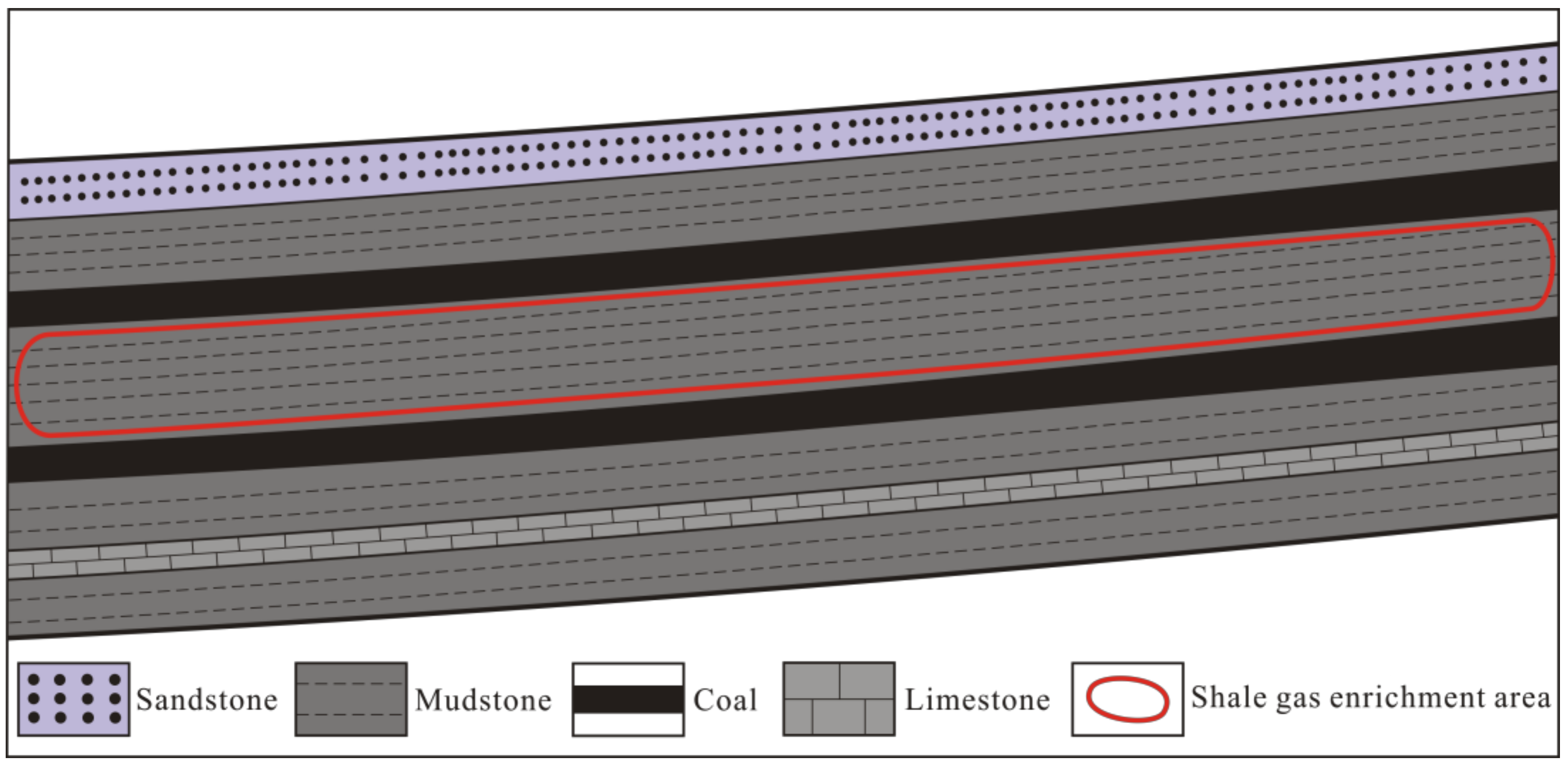 Minerals 10 00194 g010