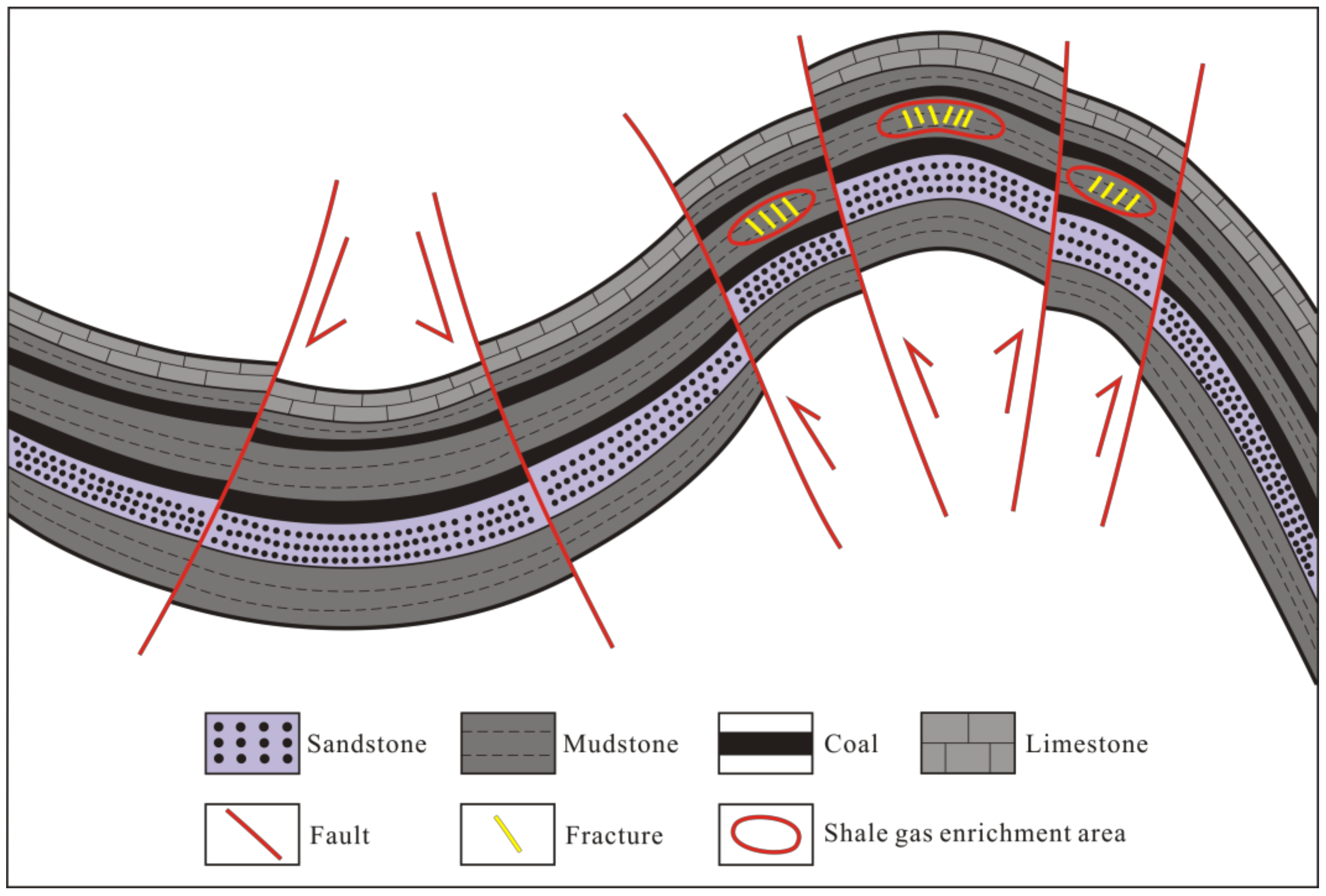 Minerals 10 00194 g011