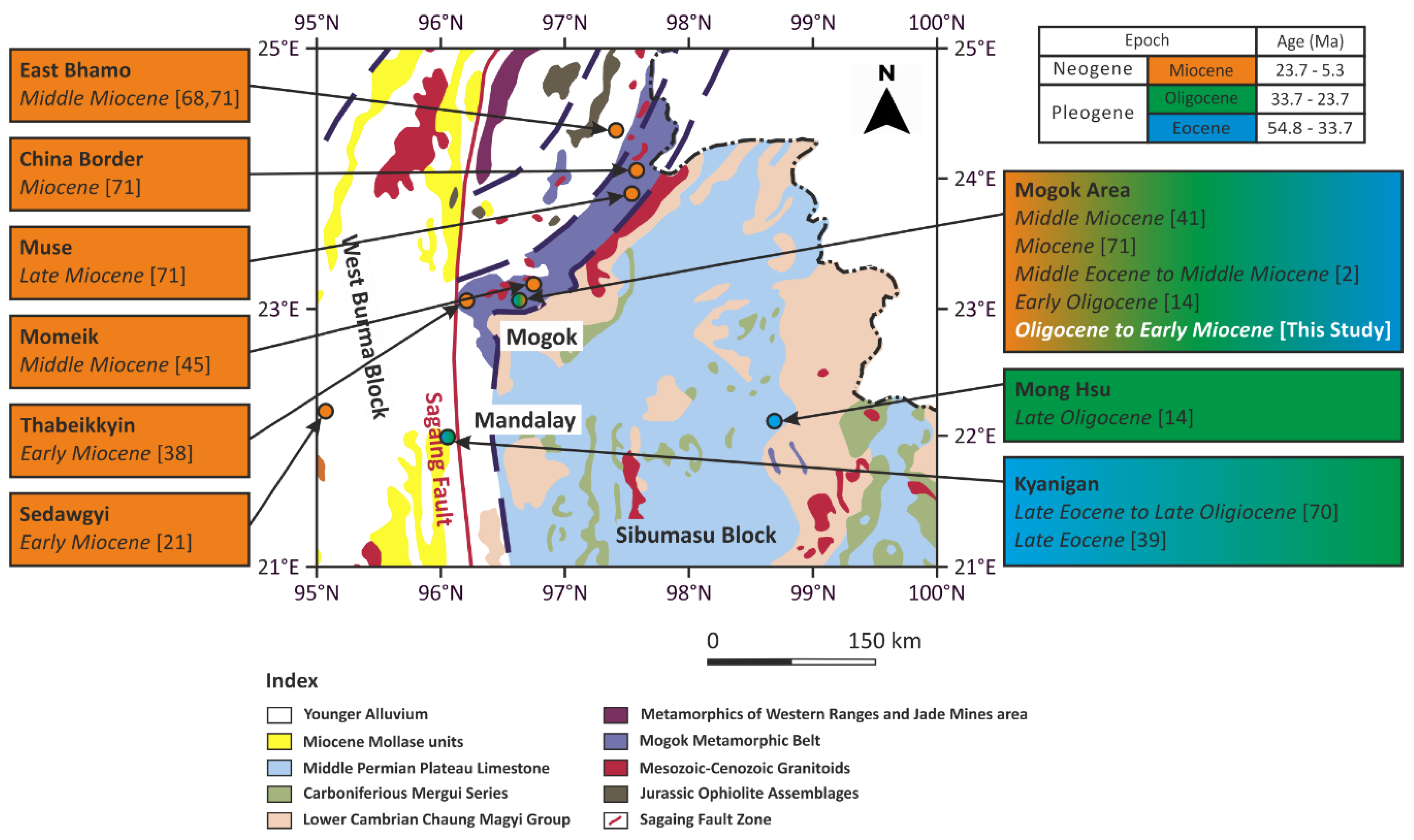 Minerals 10 00195 g009 Minerals 10 00195 g009