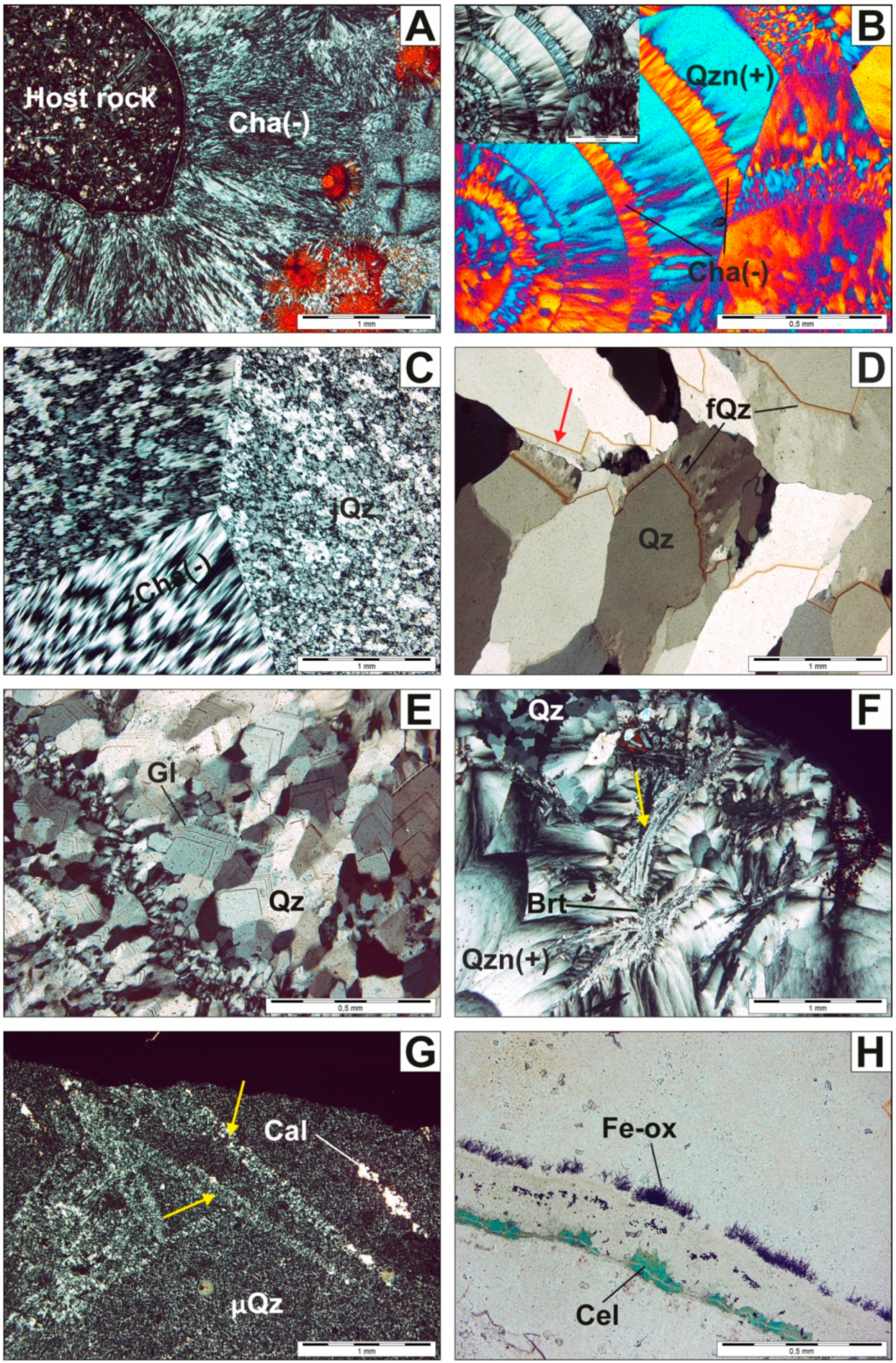 Minerals 10 00198 g003 Minerals 10 00198 g003