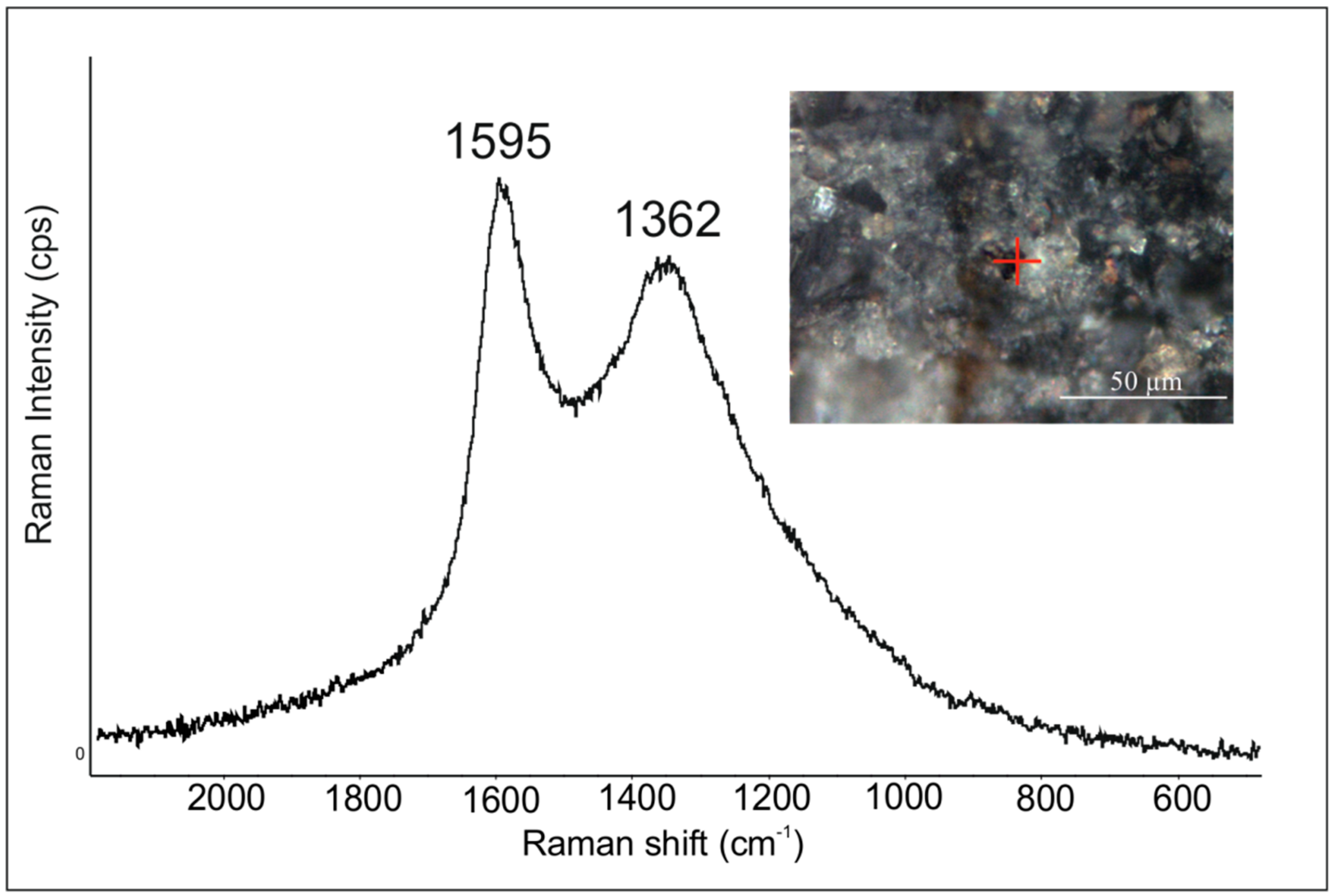 Minerals 10 00198 g006 Minerals 10 00198 g006