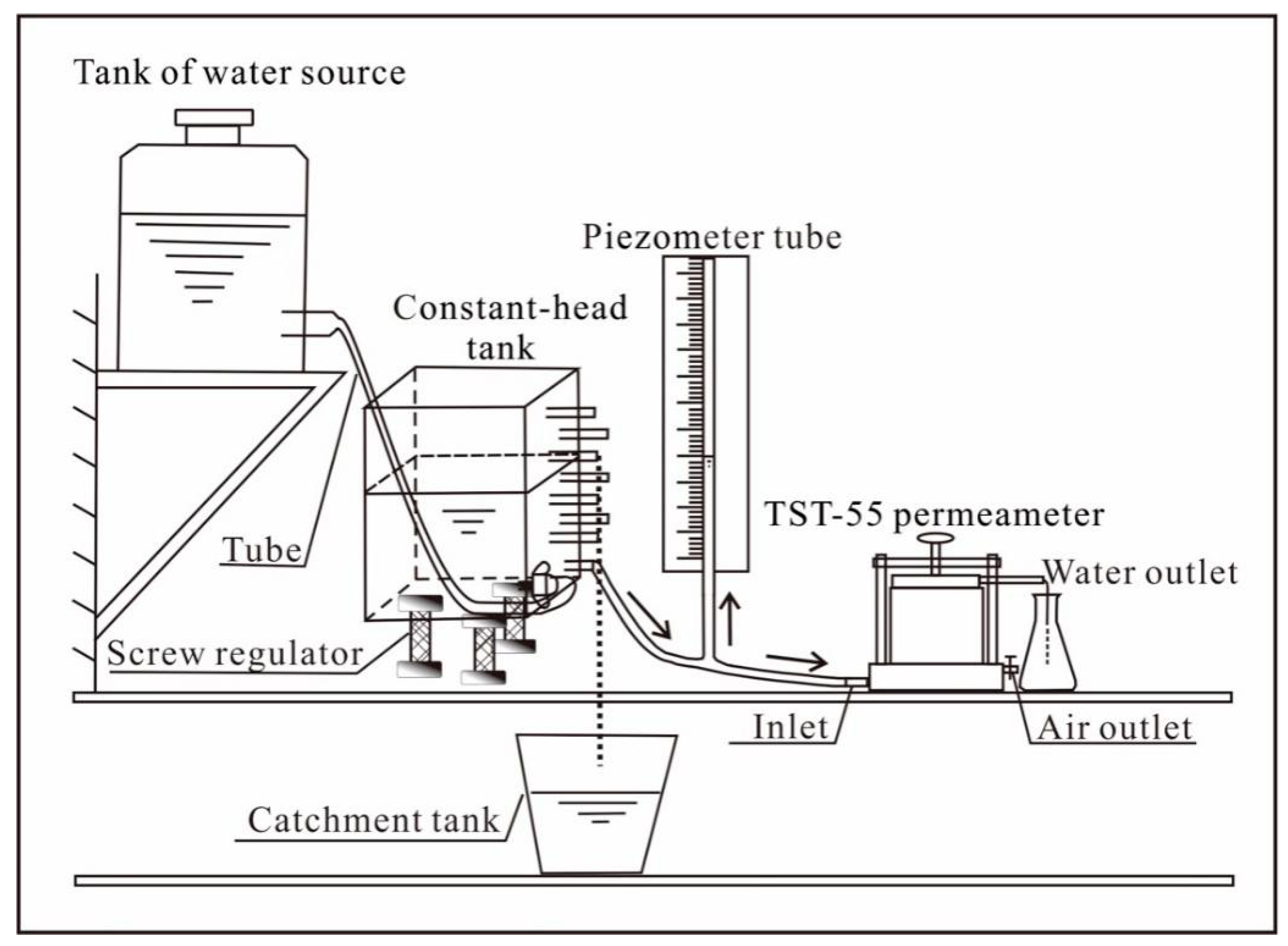Minerals 10 00199 g003