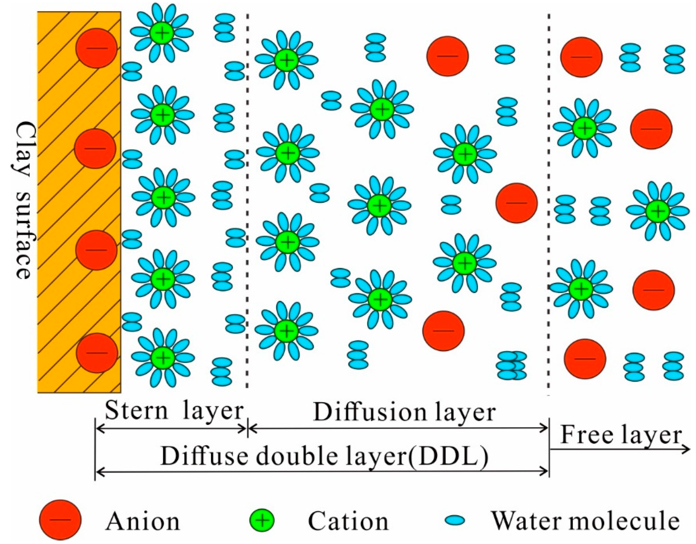 Minerals 10 00199 g009